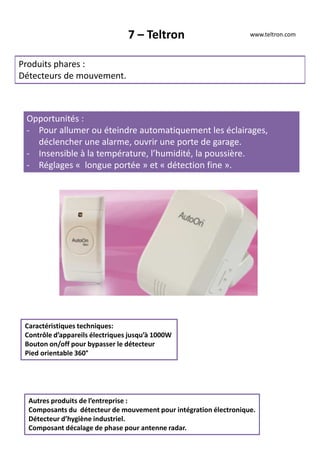 7 – Teltron
Produits phares :
Détecteurs de mouvement.
Opportunités :
- Pour allumer ou éteindre automatiquement les éclairages,
déclencher une alarme, ouvrir une porte de garage.
- Insensible à la température, l’humidité, la poussière.
- Réglages « longue portée » et « détection fine ».
Caractéristiques techniques:
Contrôle d’appareils électriques jusqu’à 1000W
Bouton on/off pour bypasser le détecteur
Pied orientable 360°
Autres produits de l’entreprise :
Composants du détecteur de mouvement pour intégration électronique.
Détecteur d’hygiène industriel.
Composant décalage de phase pour antenne radar.
www.teltron.com
 