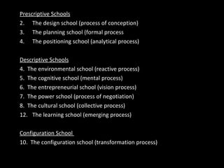 Prescriptive Schools The design school (process of conception)  The planning school (formal process The positioning school (analytical process) Descriptive Schools 4.  The environmental school (reactive process)  5.  The cognitive school (mental process)  6.  The entrepreneurial school (vision process) 7.  The power school (process of negotiation) 8.  The cultural school (collective process)  The learning school (emerging process) Configuration School  10.  The configuration school (transformation process)  