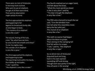There were six men of Hindustan, to learning much inclined, Who went to see an elephant, though all of them were blind, That each by observation might satisfy his mind. The first approached the elephant, and happening to fall Against his broad and sturdy side, at once began to bawl, "This mystery of an elephant is very like a wall." The second, feeling of the tusk, cried, "Ho, what have we here, So very round and smooth and sharp? To me 'tis mighty clear, This wonder of an elephant is very like a spear." The third approached the elephant, and happening to take The squirming trunk within his hands, thus boldly up and spake, "I see," quoth he, "the elephant is very like a snake." The fourth reached out an eager hand, and felt above the knee, "What this most wondrous beast is like is very plain" said he, "'Tis clear enough the elephant is very like a tree." The fifth who chanced to touch the ear said, "E'en the blindest man Can tell what this resembles most; deny the fact who can; This marvel of an elephant is very like a fan." The sixth no sooner had begun about the beast to grope, Than seizing on the swinging tail that fell within his scope; "I see," said he, "the elephant is very like a rope." So six blind men of Hindustan disputed loud and long, Each in his own opinion exceeding stiff and strong; Though each was partly in the right, they all were in the wrong! Mintzberg, et.al. (1998) Strategy Safari 