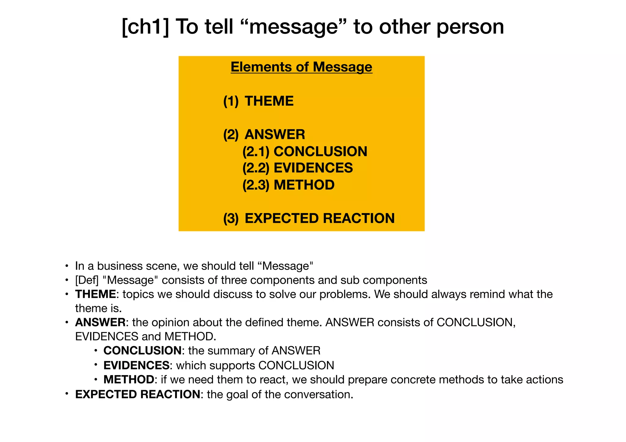 [ch1] To tell “message” to other person
• In a business scene, we should tell “Message"

• [Def] "Message" consists of three components and sub components

• THEME: topics we should discuss to solve our problems. We should always remind what the
theme is.

• ANSWER: the opinion about the deﬁned theme. ANSWER consists of CONCLUSION,
EVIDENCES and METHOD.

• CONCLUSION: the summary of ANSWER

• EVIDENCES: which supports CONCLUSION

• METHOD: if we need them to react, we should prepare concrete methods to take actions

• EXPECTED REACTION: the goal of the conversation.
(1) THEME
(2) ANSWER
(2.1) CONCLUSION
(2.2) EVIDENCES
(2.3) METHOD
(3) EXPECTED REACTION
Elements of Message
 
