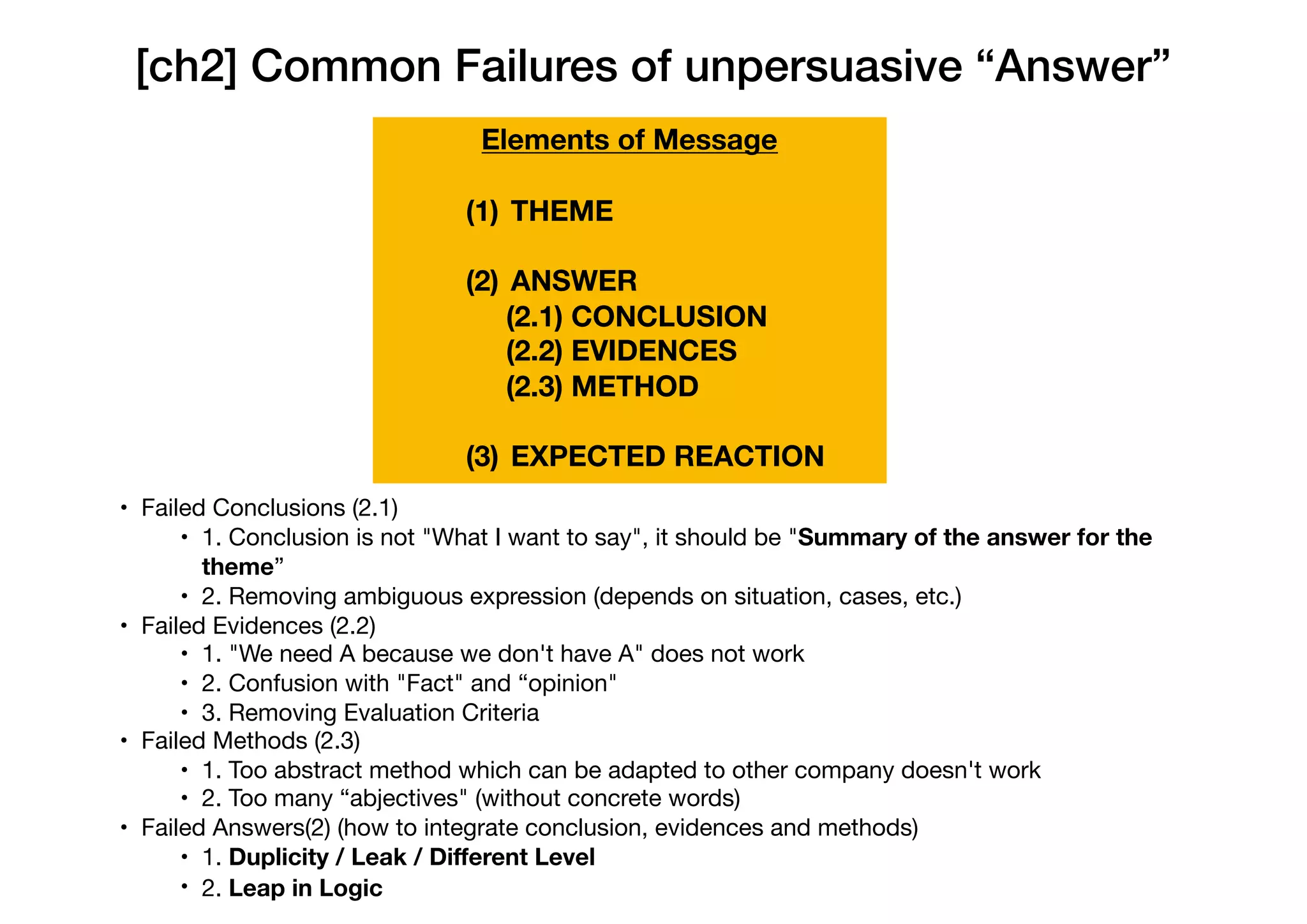 [ch2] Common Failures of unpersuasive “Answer”
• Failed Conclusions (2.1)

• 1. Conclusion is not "What I want to say", it should be "Summary of the answer for the
theme”

• 2. Removing ambiguous expression (depends on situation, cases, etc.)

• Failed Evidences (2.2) 

• 1. "We need A because we don't have A" does not work

• 2. Confusion with "Fact" and “opinion"

• 3. Removing Evaluation Criteria

• Failed Methods (2.3)

• 1. Too abstract method which can be adapted to other company doesn't work

• 2. Too many “abjectives" (without concrete words) 

• Failed Answers(2) (how to integrate conclusion, evidences and methods)

• 1. Duplicity / Leak / Diﬀerent Level
• 2. Leap in Logic
(1) THEME
(2) ANSWER
(2.1) CONCLUSION
(2.2) EVIDENCES
(2.3) METHOD
(3) EXPECTED REACTION
Elements of Message
 