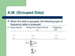 A.M. (Grouped Data)
 When the data is grouped, the following type of
frequency table is prepared
 Class Interval Mid-point of Class interval Frequency
--- ----- ----
--- ----- -----
ix if
∑
∑
=
=
=
k
i
i
k
i
ii
f
xfx
1
1
 