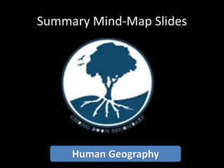 Summary Mind-Map Slides
Human Geography
 