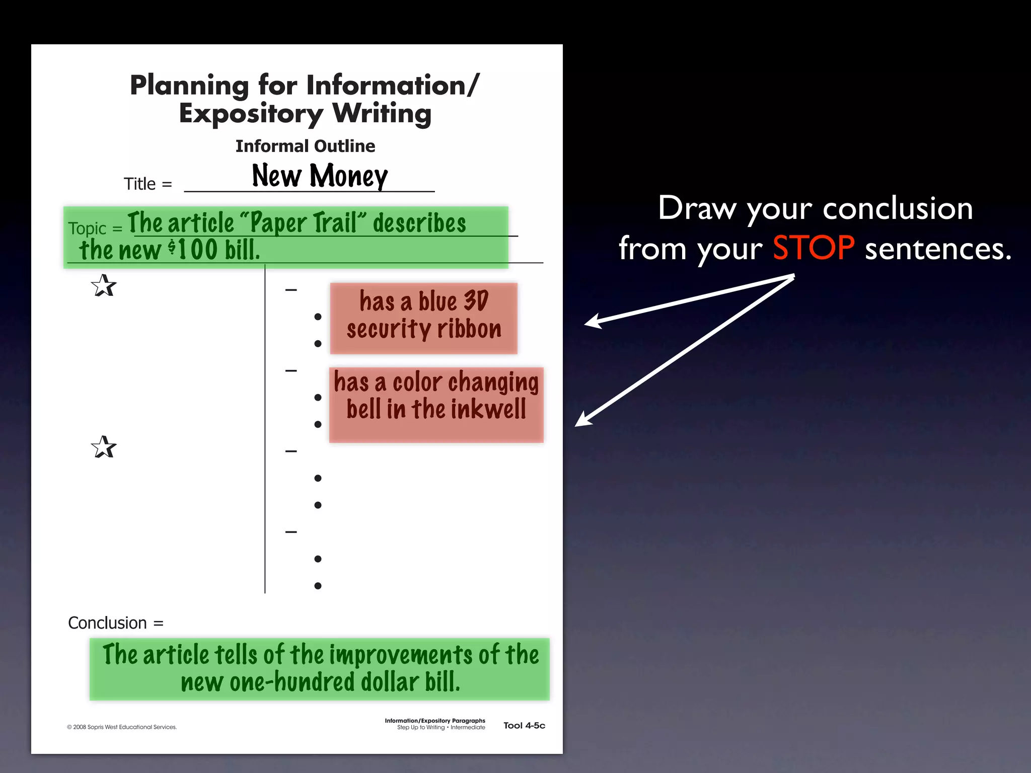 Planning for Information/
                                        Expository Writing
                                                          !"#$%&'()*+,(-".

                                                           New Money
                                     !"#$%&'&&((((((((((((((((((((((((((((((

                       The article “Paper Trail” describes
               !)*"+&'&&((((((((((((((((((((((((((((((((((((((((((((((
                                                                                                                                                  Draw your conclusion
                the new $100 bill.                                                                                                             from your STOP sentences.
               &                 &                             ,&
                                                                          has a blue 3D
               &       &                                       &    -
                                                                         security ribbon
               &       &                                       &    -
               &       &                                       ,&
                                                                        has a color changing
               &       &                                       &    -
                                                                         bell in the inkwell
               &       &                                       &    -
               &                 &                             ,&
               &       &                                       &    -
               &       &                                       &    -
               &       &                                       ,&
               &       &                                       &    -
               &       &                                       &    -
               .)/+$01")/&'&

                            The article tells of the improvements of the
                                    new one-hundred dollar bill.
                                                                             Information/Expository Paragraphs
               © 2008 Sopris West Educational Services.                           Step Up to Writing • Intermediate   Tool 4-5c



Intermediate-sec4.indd 12                                                                                                4/10/07 10:27:20 AM
 