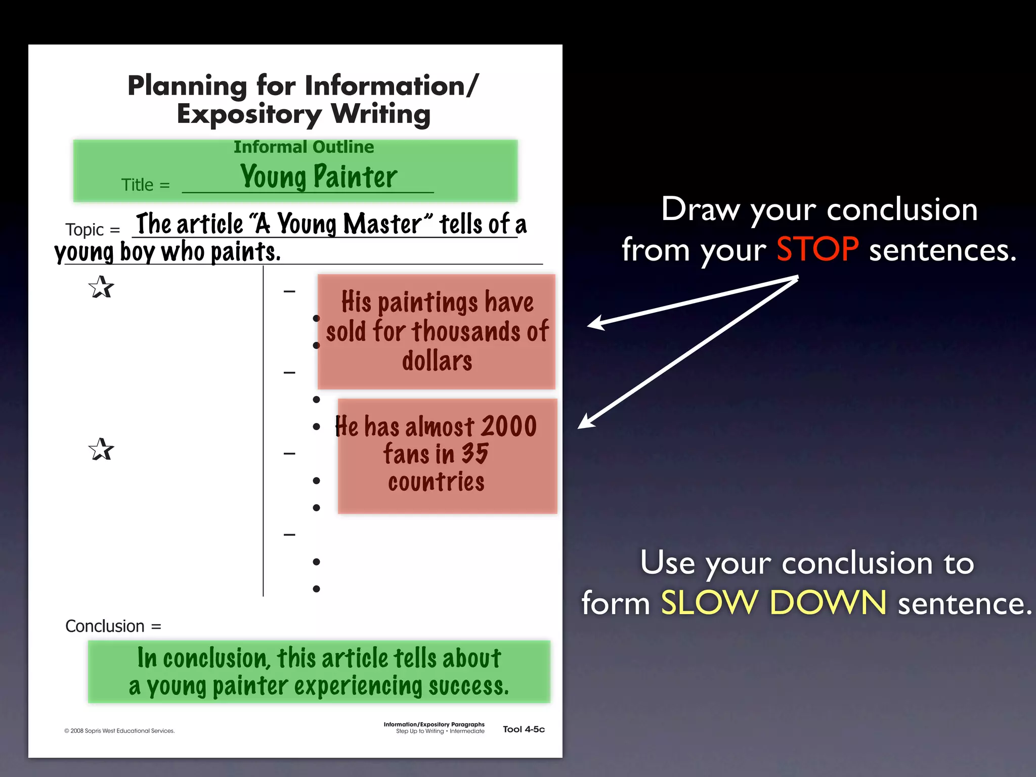 Planning for Information/
                                        Expository Writing
                                                          !"#$%&'()*+,(-".

                                                          Young Painter
                                     !"#$%&'&&((((((((((((((((((((((((((((((

            !)*"+&'&&((((((((((((((((((((((((((((((((((((((((((((((a
                     The article “A Young Master” tells of                                                                                          Draw your conclusion
           young boy who paints.                                                                                                                 from your STOP sentences.
               &                 &                             ,&
                                                                       His paintings have
               &       &                                       &    -
               &       &                                       &    -
                                                                      sold for thousands of
               &       &                                       ,&             dollars
               &       &                                       &    -
               &       &                                       &    - He has almost 2000
               &                 &                             ,&         fans in 35
               &       &                                       &    -      countries
               &       &                                       &    -
               &       &                                       ,&
               &       &                                       &    -                                                                              Use your conclusion to
               &       &                                       &    -
                                                                                                                                               form SLOW DOWN sentence.
               .)/+$01")/&'&

                                       In conclusion, this article tells about
                                      a young painter experiencing success.
                                                                             Information/Expository Paragraphs
               © 2008 Sopris West Educational Services.                           Step Up to Writing • Intermediate   Tool 4-5c



Intermediate-sec4.indd 12                                                                                                4/10/07 10:27:20 AM
 