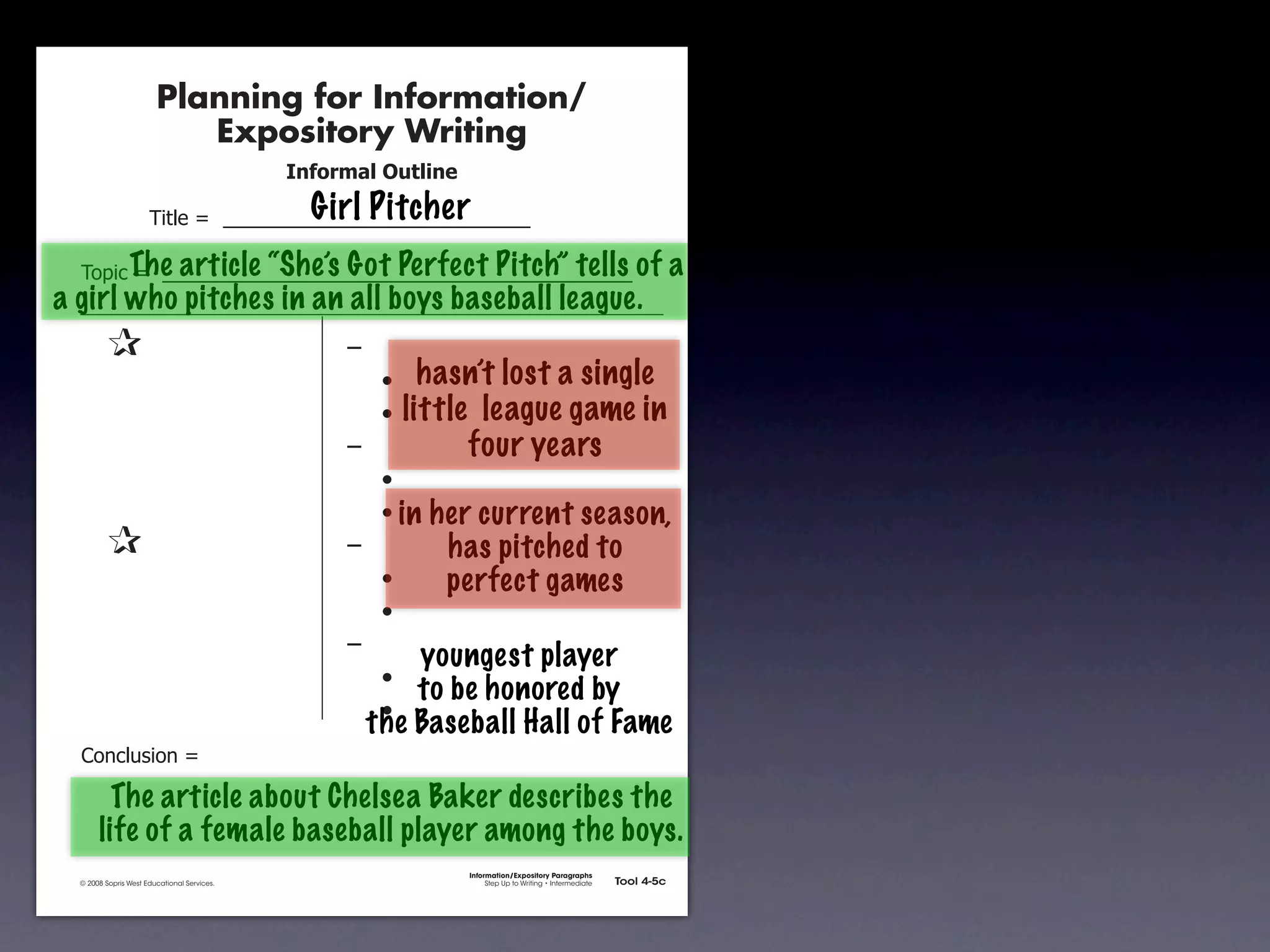 Planning for Information/
                                        Expository Writing
                                                          !"#$%&'()*+,(-".
                                                            Girl Pitcher
                                     !"#$%&'&&((((((((((((((((((((((((((((((

               !)*"+&'&&(((((((((((((((((((((((((((((((((((((((((((((( of
                    The article “She’s Got Perfect Pitch” tells                                                                     a
       a girl who pitches in an all boys baseball league.
               &                 &                             ,&
               &       &                                       &    -     hasn’t lost a single
               &       &                                       &    -   little league game in
               &       &                                       ,&             four years
               &       &                                       &    -
               &       &                                       &    - in   her current season,
               &                 &                             ,&           has pitched to
               &       &                                       &    -       perfect games
               &       &                                       &    -
               &       &                                       ,&
                                                                     youngest player
               &       &                                       &  -
                                                                     to be honored by
               &       &                                       &  -
                                                                 the Baseball Hall of Fame
               .)/+$01")/&'&

                      The article about Chelsea Baker describes the
                    life of a female baseball player among the boys.
                                                                              Information/Expository Paragraphs
               © 2008 Sopris West Educational Services.                            Step Up to Writing • Intermediate   Tool 4-5c



Intermediate-sec4.indd 12                                                                                                 4/10/07 10:27:20 AM
 