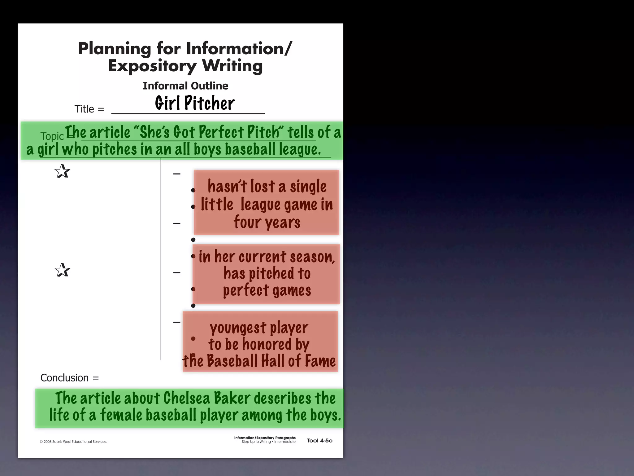 Planning for Information/
                                        Expository Writing
                                                          !"#$%&'()*+,(-".
                                                            Girl Pitcher
                                     !"#$%&'&&((((((((((((((((((((((((((((((

               !)*"+&'&&(((((((((((((((((((((((((((((((((((((((((((((( of
                    The article “She’s Got Perfect Pitch” tells                                                                     a
       a girl who pitches in an all boys baseball league.
               &                 &                             ,&
               &       &                                       &    -     hasn’t lost a single
               &       &                                       &    -   little league game in
               &       &                                       ,&             four years
               &       &                                       &    -
               &       &                                       &    - in   her current season,
               &                 &                             ,&           has pitched to
               &       &                                       &    -       perfect games
               &       &                                       &    -
               &       &                                       ,&
                                                                     youngest player
               &       &                                       &  -
                                                                     to be honored by
               &       &                                       &  -
                                                                 the Baseball Hall of Fame
               .)/+$01")/&'&

                      The article about Chelsea Baker describes the
                    life of a female baseball player among the boys.
                                                                              Information/Expository Paragraphs
               © 2008 Sopris West Educational Services.                            Step Up to Writing • Intermediate   Tool 4-5c



Intermediate-sec4.indd 12                                                                                                 4/10/07 10:27:20 AM
 