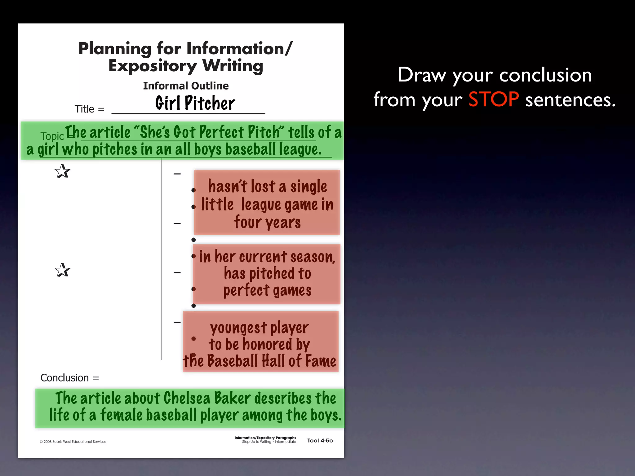 Planning for Information/
                                        Expository Writing
                                                          !"#$%&'()*+,(-".
                                                                                                                                                   Draw your conclusion
                                                            Girl Pitcher
                                     !"#$%&'&&((((((((((((((((((((((((((((((
                                                                                                                                                from your STOP sentences.
               !)*"+&'&&(((((((((((((((((((((((((((((((((((((((((((((( of
                    The article “She’s Got Perfect Pitch” tells                                                                     a
       a girl who pitches in an all boys baseball league.
               &                 &                             ,&
               &       &                                       &    -     hasn’t lost a single
               &       &                                       &    -   little league game in
               &       &                                       ,&             four years
               &       &                                       &    -
               &       &                                       &    - in   her current season,
               &                 &                             ,&           has pitched to
               &       &                                       &    -       perfect games
               &       &                                       &    -
               &       &                                       ,&
                                                                     youngest player
               &       &                                       &  -
                                                                     to be honored by
               &       &                                       &  -
                                                                 the Baseball Hall of Fame
               .)/+$01")/&'&

                      The article about Chelsea Baker describes the
                    life of a female baseball player among the boys.
                                                                              Information/Expository Paragraphs
               © 2008 Sopris West Educational Services.                            Step Up to Writing • Intermediate   Tool 4-5c



Intermediate-sec4.indd 12                                                                                                 4/10/07 10:27:20 AM
 
