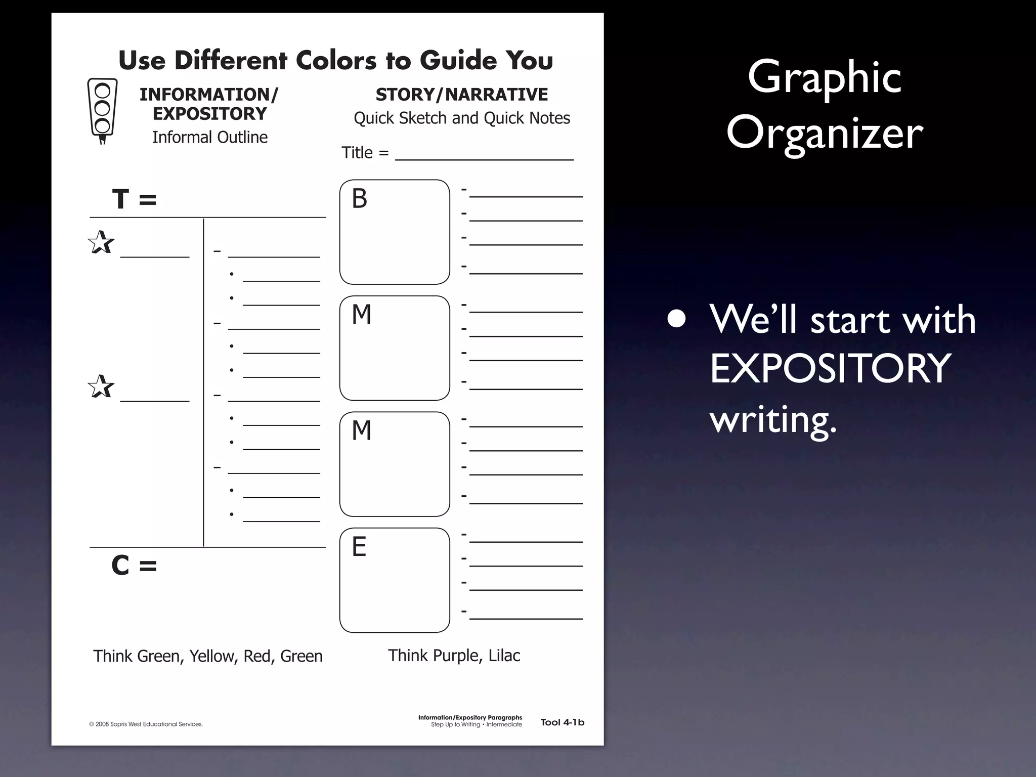 Use Different Colors to Guide You
                                !"#$%&'(!$")                                    -($%.)"'%%'(!/*                                                            Graphic
                                 *+,$-!($%.
                                     !"#$%&'()*+,(-".
                                                                            /+-01)21.,03)'"4)/+-01)5$,.6

                                                                           7-,(.)8)) 9999999999999999999
                                                                                   9
                                                                                                                                                          Organizer
                                                                                                    =)9999999999999
                       (01                                                  :                       =)9999999999999
                                                                                                    =)9999999999999
                           _________                      – ____________
                                                           • __________
                                                                                                    =)9999999999999



                                                                                                                                                       • We’ll start with
                                                           • __________                             =)9999999999999
                                                          – ____________    ;                       =)9999999999999
                                                           • __________                             =)9999999999999

                           _________
                                                           • __________
                                                          – ____________
                                                                                                    =)9999999999999                                      EXPOSITORY
                                                           • __________
                                                           • __________
                                                                            ;
                                                                                                    =)9999999999999
                                                                                                    =)9999999999999
                                                                                                                                                         writing.
                                                          – ____________                            =)9999999999999
                                                           • __________                             =)9999999999999
                                                           • __________
                                                                                                    =)9999999999999
                                                                            <                       =)9999999999999
                       201
                                                                                                    =)9999999999999
                                                                                                    =)9999999999999

                73-"1)>%.."?)@.(($A?)B.4?)>%.."                                  73-"1)C+%D(.?)E-('0


                                                                                     Information/Expository Paragraphs
               © 2008 Sopris West Educational Services.                                   Step Up to Writing • Intermediate   Tool 4-1b



Intermediate-sec4.indd 2                                                                                                         4/10/07 10:27:18 AM
 