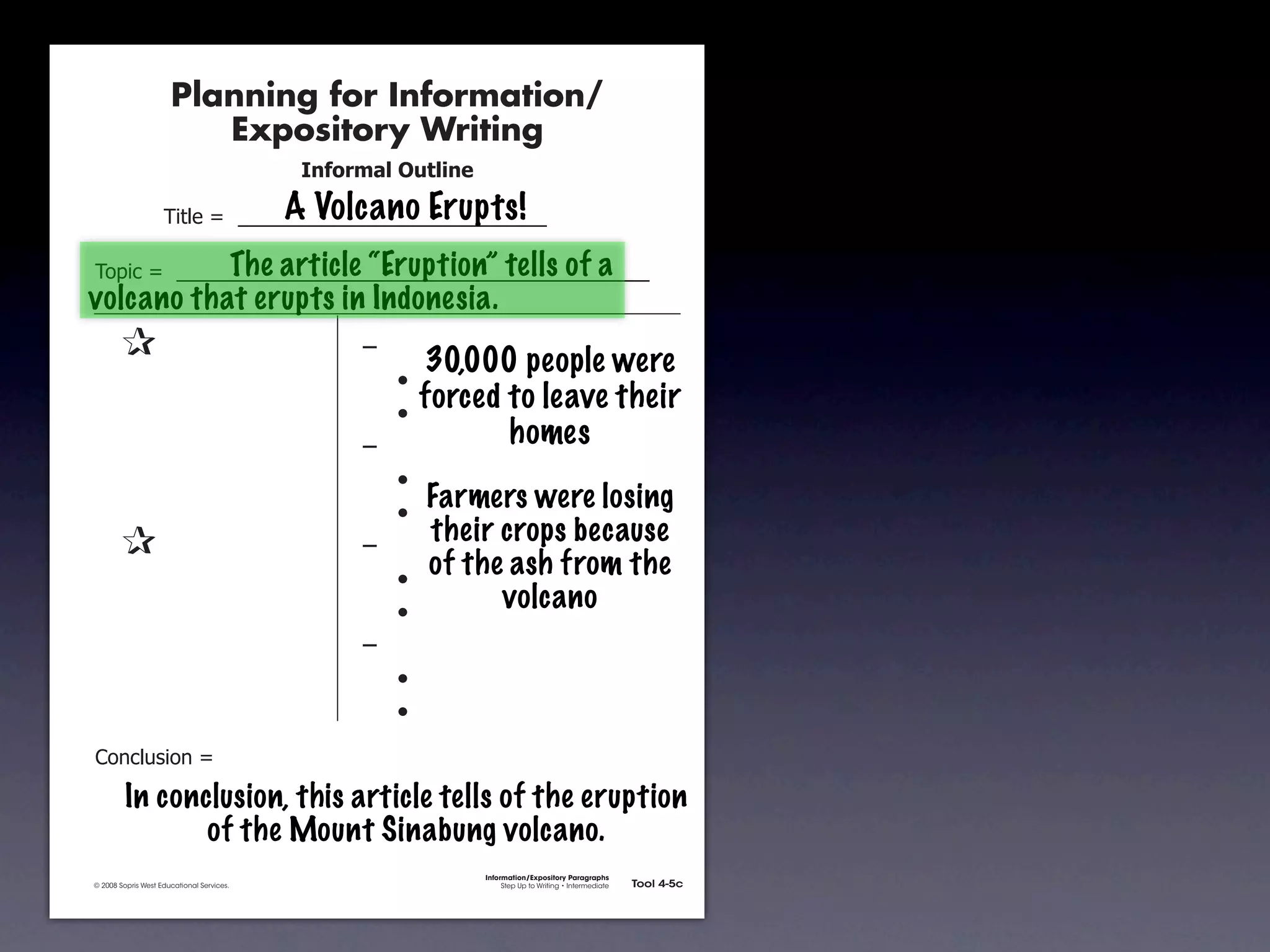 Planning for Information/
                                        Expository Writing
                                                           !"#$%&'()*+,(-".

                                                          A Volcano Erupts!
                                     !"#$%&'&&((((((((((((((((((((((((((((((

                             The article “Eruption” tells of a
               !)*"+&'&&((((((((((((((((((((((((((((((((((((((((((((((
             volcano that erupts in Indonesia.
               &                 &                              ,&
                                                                         30,000 people were
               &       &                                        &    -
               &       &                                        &    -
                                                                         forced to leave their
               &       &                                        ,&              homes
               &       &                                        &    -
               &       &                                        &    -
                                                                       Farmers were losing
               &                 &                              ,&
                                                                       their crops because
               &       &                                        &    -
                                                                       of the ash from the
               &       &                                        &    -
                                                                             volcano
               &       &                                        ,&
               &       &                                        &    -
               &       &                                        &    -
               .)/+$01")/&'&

                        In conclusion, this article tells of the eruption
                               of the Mount Sinabung volcano.
                                                                              Information/Expository Paragraphs
               © 2008 Sopris West Educational Services.                            Step Up to Writing • Intermediate   Tool 4-5c



Intermediate-sec4.indd 12                                                                                                 4/10/07 10:27:20 AM
 