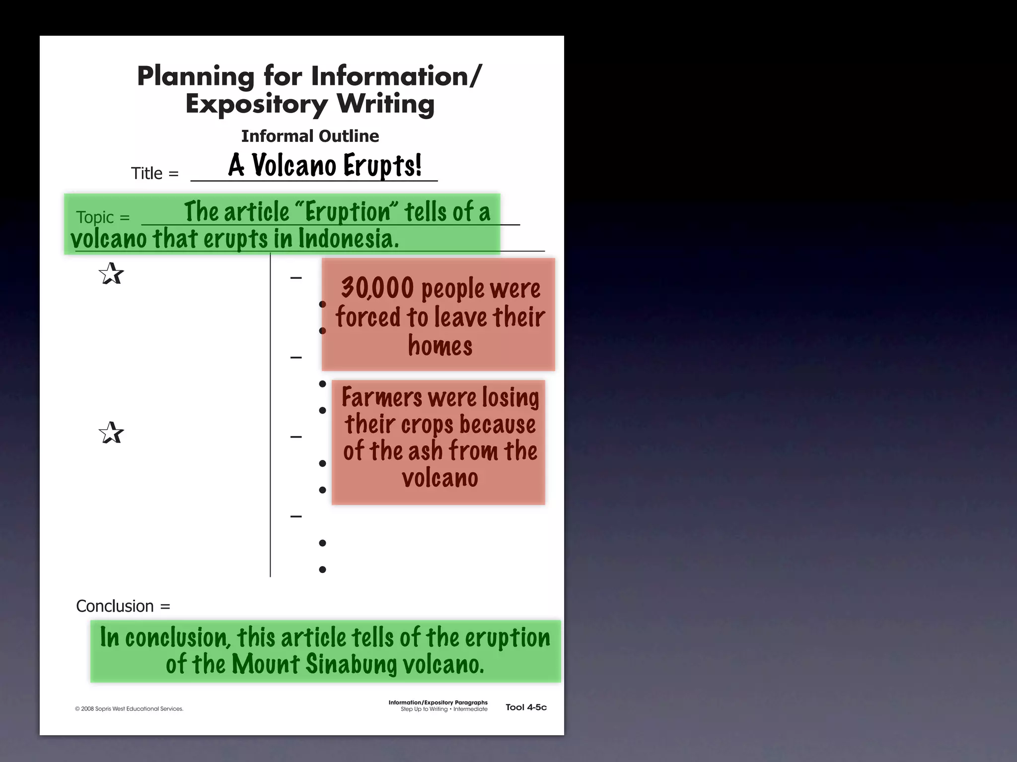 Planning for Information/
                                        Expository Writing
                                                           !"#$%&'()*+,(-".

                                                          A Volcano Erupts!
                                     !"#$%&'&&((((((((((((((((((((((((((((((

                             The article “Eruption” tells of a
               !)*"+&'&&((((((((((((((((((((((((((((((((((((((((((((((
             volcano that erupts in Indonesia.
               &                 &                              ,&
                                                                         30,000 people were
               &       &                                        &    -
               &       &                                        &    -
                                                                         forced to leave their
               &       &                                        ,&              homes
               &       &                                        &    -
               &       &                                        &    -
                                                                       Farmers were losing
               &                 &                              ,&
                                                                       their crops because
               &       &                                        &    -
                                                                       of the ash from the
               &       &                                        &    -
                                                                             volcano
               &       &                                        ,&
               &       &                                        &    -
               &       &                                        &    -
               .)/+$01")/&'&

                        In conclusion, this article tells of the eruption
                               of the Mount Sinabung volcano.
                                                                              Information/Expository Paragraphs
               © 2008 Sopris West Educational Services.                            Step Up to Writing • Intermediate   Tool 4-5c



Intermediate-sec4.indd 12                                                                                                 4/10/07 10:27:20 AM
 