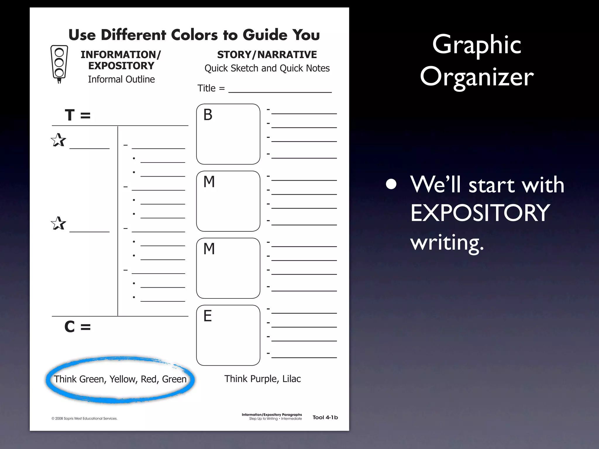 Use Different Colors to Guide You
                                !"#$%&'(!$")                                    -($%.)"'%%'(!/*                                                            Graphic
                                 *+,$-!($%.
                                     !"#$%&'()*+,(-".
                                                                            /+-01)21.,03)'"4)/+-01)5$,.6

                                                                           7-,(.)8)) 9999999999999999999
                                                                                   9
                                                                                                                                                          Organizer
                                                                                                    =)9999999999999
                       (01                                                  :                       =)9999999999999
                                                                                                    =)9999999999999
                           _________                      – ____________
                                                           • __________
                                                                                                    =)9999999999999



                                                                                                                                                       • We’ll start with
                                                           • __________                             =)9999999999999
                                                          – ____________    ;                       =)9999999999999
                                                           • __________                             =)9999999999999

                           _________
                                                           • __________
                                                          – ____________
                                                                                                    =)9999999999999                                      EXPOSITORY
                                                           • __________
                                                           • __________
                                                                            ;
                                                                                                    =)9999999999999
                                                                                                    =)9999999999999
                                                                                                                                                         writing.
                                                          – ____________                            =)9999999999999
                                                           • __________                             =)9999999999999
                                                           • __________
                                                                                                    =)9999999999999
                                                                            <                       =)9999999999999
                       201
                                                                                                    =)9999999999999
                                                                                                    =)9999999999999

                73-"1)>%.."?)@.(($A?)B.4?)>%.."                                  73-"1)C+%D(.?)E-('0


                                                                                     Information/Expository Paragraphs
               © 2008 Sopris West Educational Services.                                   Step Up to Writing • Intermediate   Tool 4-1b



Intermediate-sec4.indd 2                                                                                                         4/10/07 10:27:18 AM
 