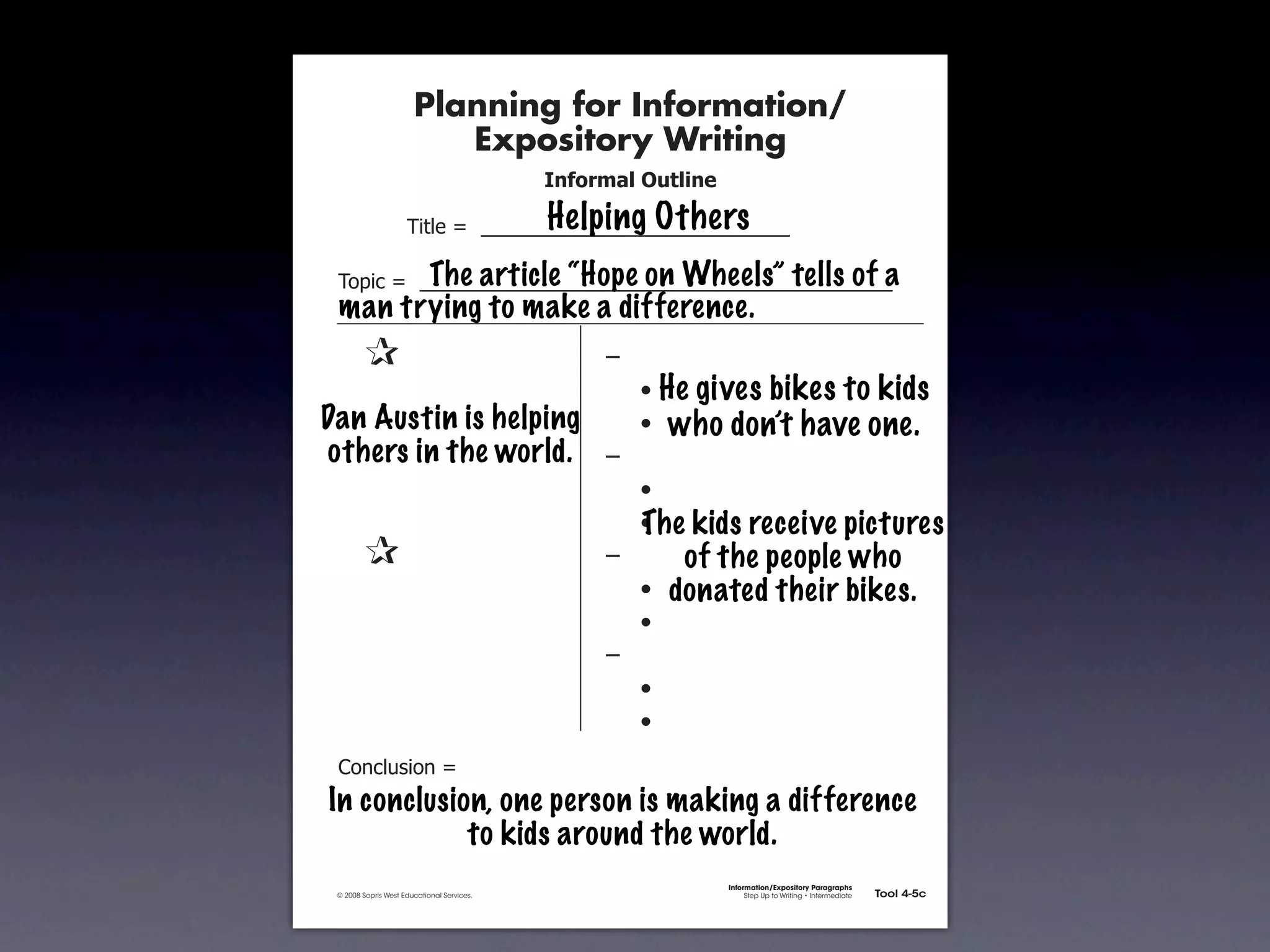 Planning for Information/
                                        Expository Writing
                                                          !"#$%&'()*+,(-".

                                                          Helping Others
                                   !"#$%&'&&((((((((((((((((((((((((((((((

                         The article “Hope on Wheels” tells of a
               !)*"+&'&&((((((((((((((((((((((((((((((((((((((((((((((
               man trying to make a difference.
           &   &                                               ,&
           & &                                                 &    - He gives bikes to kids
          Dan&Austin is helping
           &                                                   &    - who don’t have one.
          others in the world.
           & &                                                 ,&
           & &                                                 &    -
           & &                                                 &    -
                                                                    The kids receive pictures
           &   &                                               ,&      of the people who
           & &                                                 &    - donated their bikes.
           & &                                                 &    -
           & &                                                 ,&
           & &                                                 &    -
           & &                                                 &    -
               .)/+$01")/&'&
            In conclusion, one person is making a difference
                        to kids around the world.
                                                                             Information/Expository Paragraphs
               © 2008 Sopris West Educational Services.                           Step Up to Writing • Intermediate   Tool 4-5c



Intermediate-sec4.indd 12                                                                                                4/10/07 10:27:20 AM
 
