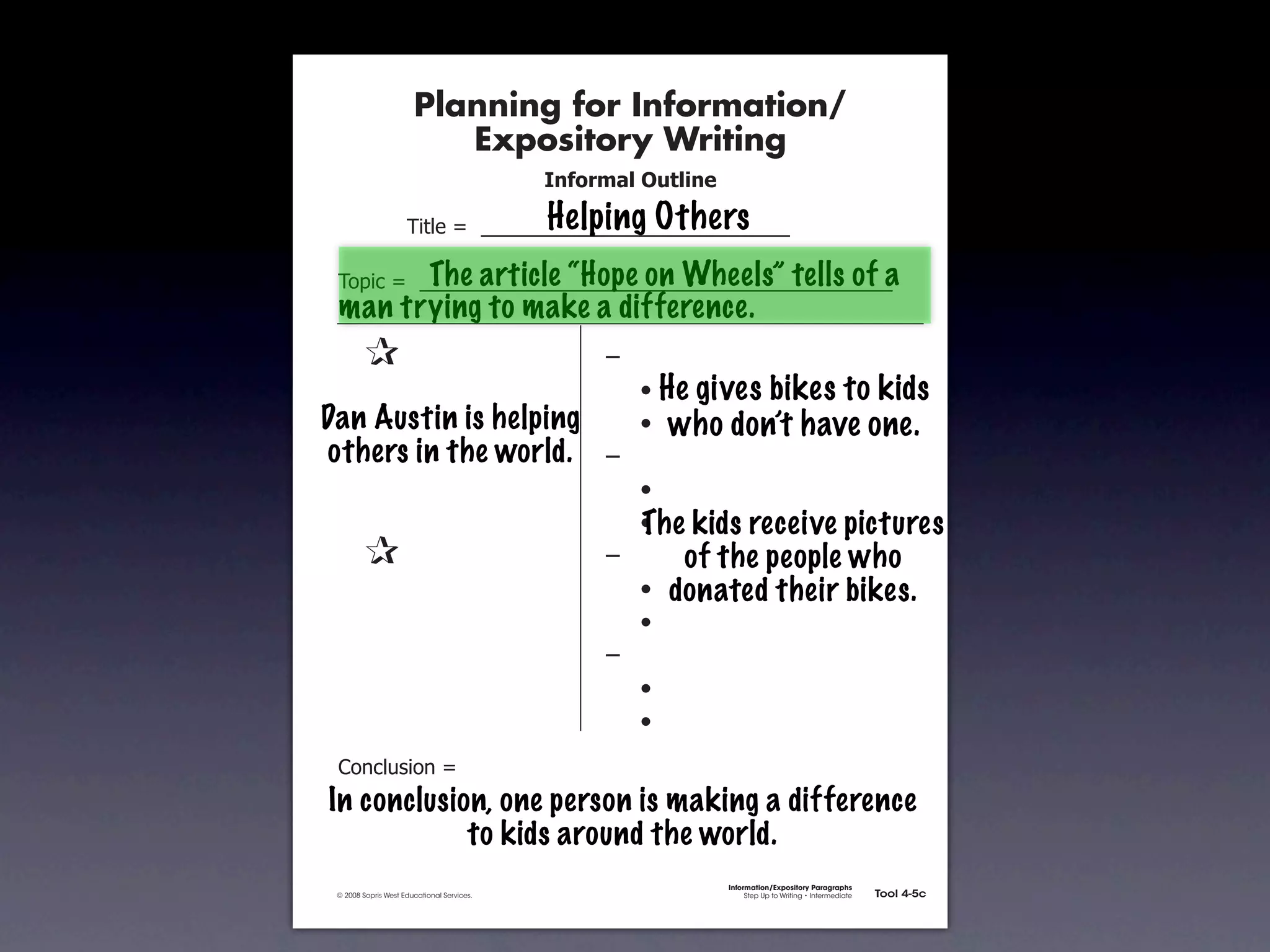 Planning for Information/
                                        Expository Writing
                                                          !"#$%&'()*+,(-".

                                                          Helping Others
                                   !"#$%&'&&((((((((((((((((((((((((((((((

                         The article “Hope on Wheels” tells of a
               !)*"+&'&&((((((((((((((((((((((((((((((((((((((((((((((
               man trying to make a difference.
           &   &                                               ,&
           & &                                                 &    - He gives bikes to kids
          Dan&Austin is helping
           &                                                   &    - who don’t have one.
          others in the world.
           & &                                                 ,&
           & &                                                 &    -
           & &                                                 &    -
                                                                    The kids receive pictures
           &   &                                               ,&      of the people who
           & &                                                 &    - donated their bikes.
           & &                                                 &    -
           & &                                                 ,&
           & &                                                 &    -
           & &                                                 &    -
               .)/+$01")/&'&
            In conclusion, one person is making a difference
                        to kids around the world.
                                                                             Information/Expository Paragraphs
               © 2008 Sopris West Educational Services.                           Step Up to Writing • Intermediate   Tool 4-5c



Intermediate-sec4.indd 12                                                                                                4/10/07 10:27:20 AM
 