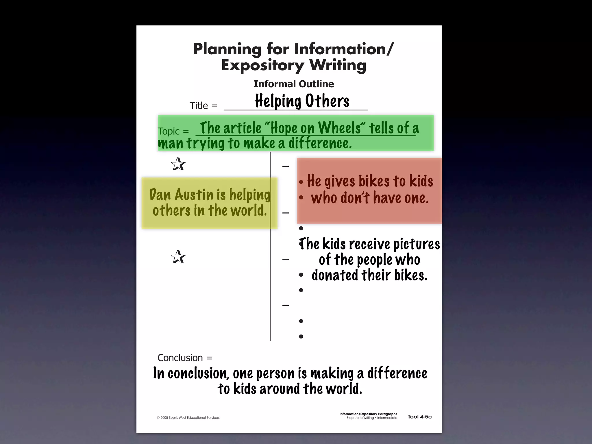 Planning for Information/
                                        Expository Writing
                                                          !"#$%&'()*+,(-".

                                                          Helping Others
                                   !"#$%&'&&((((((((((((((((((((((((((((((

                         The article “Hope on Wheels” tells of a
               !)*"+&'&&((((((((((((((((((((((((((((((((((((((((((((((
               man trying to make a difference.
           &   &                                               ,&
           & &                                                 &    - He gives bikes to kids
          Dan&Austin is helping
           &                                                   &    - who don’t have one.
          others in the world.
           & &                                                 ,&
           & &                                                 &    -
           & &                                                 &    -
                                                                    The kids receive pictures
           &   &                                               ,&      of the people who
           & &                                                 &    - donated their bikes.
           & &                                                 &    -
           & &                                                 ,&
           & &                                                 &    -
           & &                                                 &    -
               .)/+$01")/&'&
            In conclusion, one person is making a difference
                        to kids around the world.
                                                                             Information/Expository Paragraphs
               © 2008 Sopris West Educational Services.                           Step Up to Writing • Intermediate   Tool 4-5c



Intermediate-sec4.indd 12                                                                                                4/10/07 10:27:20 AM
 