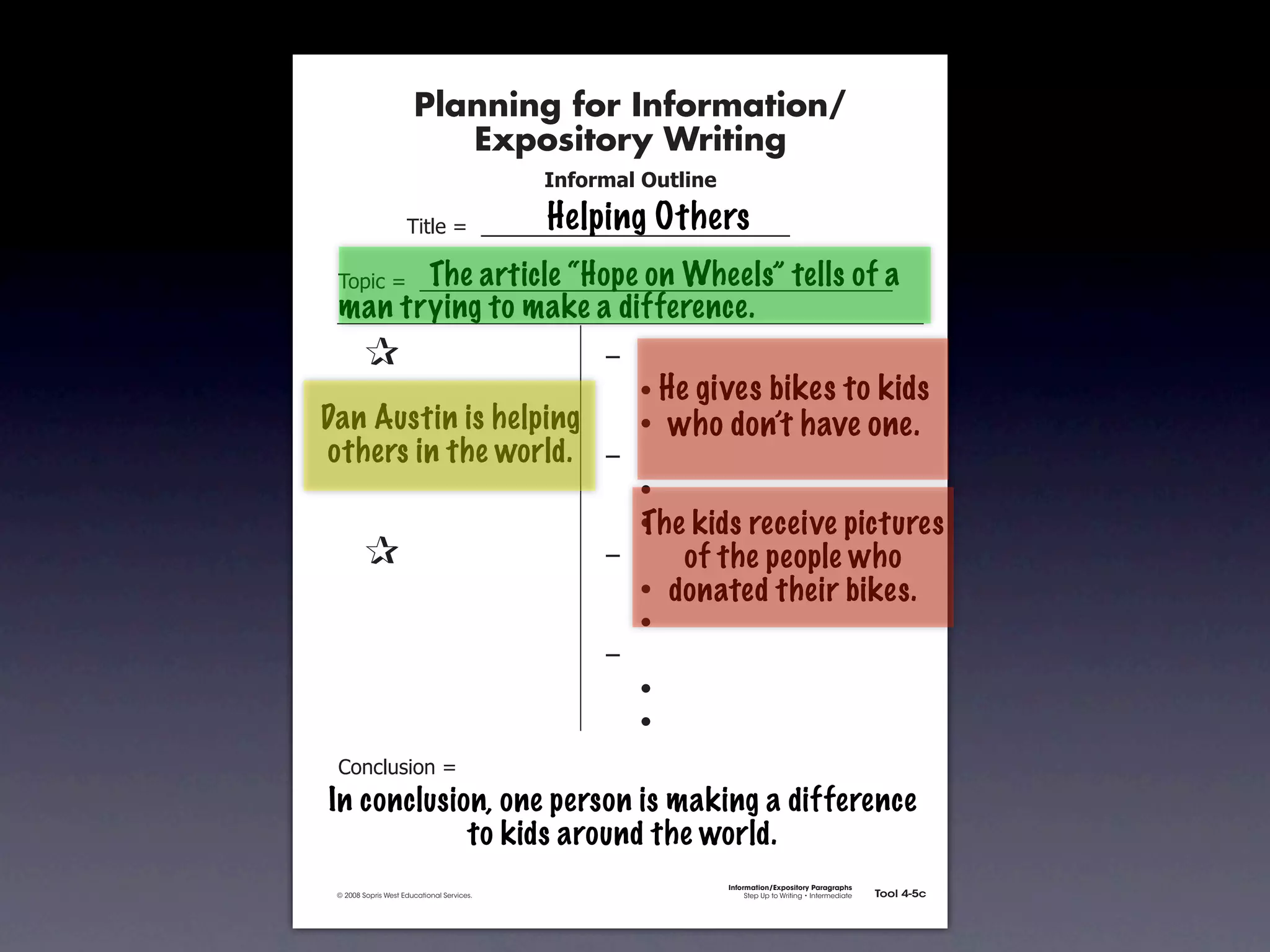 Planning for Information/
                                        Expository Writing
                                                          !"#$%&'()*+,(-".

                                                          Helping Others
                                   !"#$%&'&&((((((((((((((((((((((((((((((

                         The article “Hope on Wheels” tells of a
               !)*"+&'&&((((((((((((((((((((((((((((((((((((((((((((((
               man trying to make a difference.
           &   &                                               ,&
           & &                                                 &    - He gives bikes to kids
          Dan&Austin is helping
           &                                                   &    - who don’t have one.
          others in the world.
           & &                                                 ,&
           & &                                                 &    -
           & &                                                 &    -
                                                                    The kids receive pictures
           &   &                                               ,&      of the people who
           & &                                                 &    - donated their bikes.
           & &                                                 &    -
           & &                                                 ,&
           & &                                                 &    -
           & &                                                 &    -
               .)/+$01")/&'&
            In conclusion, one person is making a difference
                        to kids around the world.
                                                                             Information/Expository Paragraphs
               © 2008 Sopris West Educational Services.                           Step Up to Writing • Intermediate   Tool 4-5c



Intermediate-sec4.indd 12                                                                                                4/10/07 10:27:20 AM
 