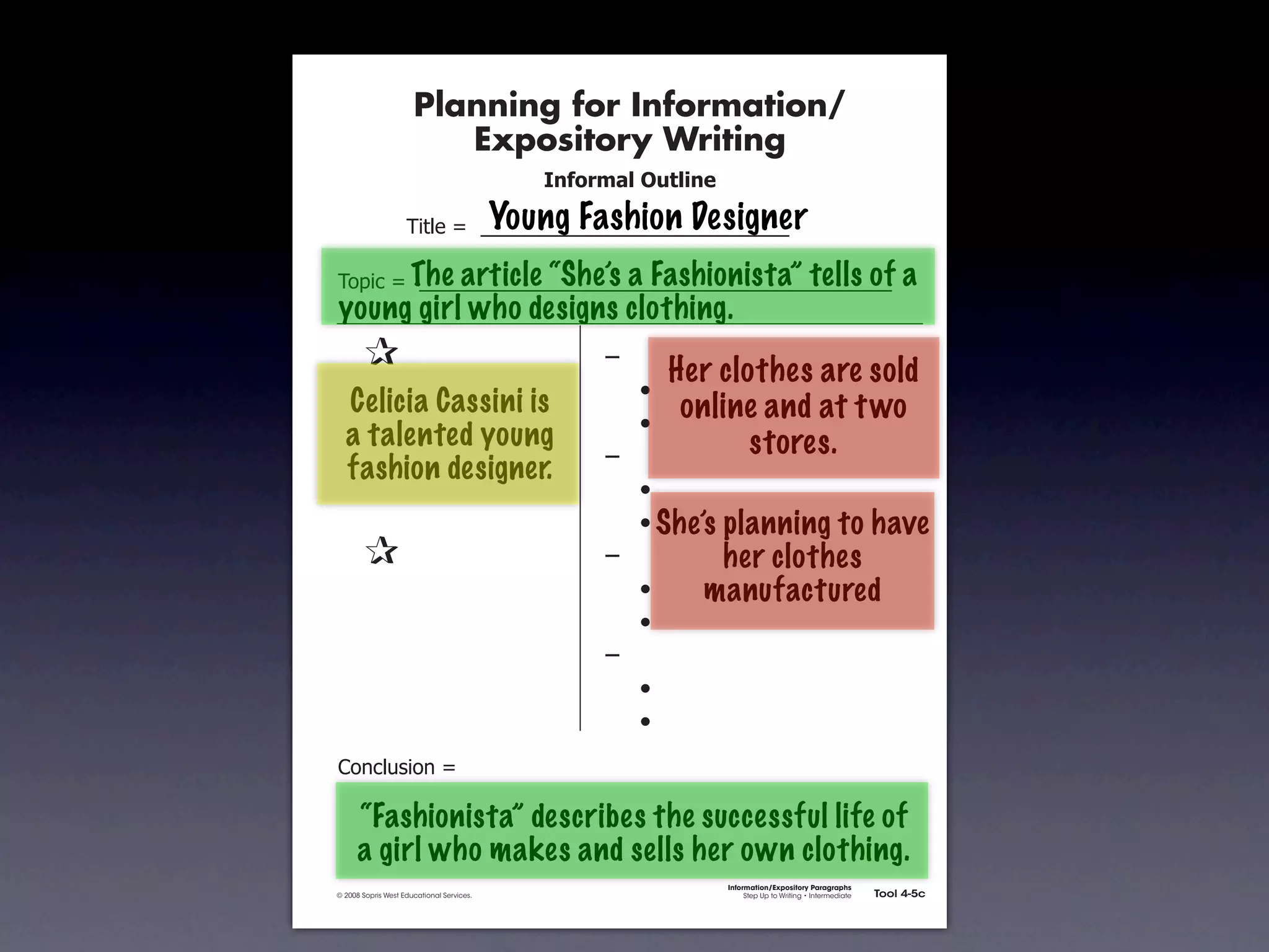 Planning for Information/
                                        Expository Writing
                                                             !"#$%&'()*+,(-".

                                                          Young Fashion Designer
                                   !"#$%&'&&((((((((((((((((((((((((((((((

                       The article “She’s a Fashionista” tells of
               !)*"+&'&&((((((((((((((((((((((((((((((((((((((((((((((                                                         a
               young girl who designs clothing.
               &     &                                            ,&
                                                                           Her clothes are sold
               & &                                                &    -
                 Celicia Cassini is                                         online and at t wo
               & &                                                &    -
                 a talented young                                                 stores.
               & &                                                ,&
                 fashion designer.
               & &                                                &    -
               & &                                                &    - She’splanning to have
               &     &                                            ,&          her clothes
               & &                                                &    -     manufactured
               & &                                                &    -
               & &                                                ,&
               & &                                                &    -
               & &                                                &    -
               .)/+$01")/&'&

                     “Fashionista” describes the successful life of
                     a girl who makes and sells her own clothing.
                                                                                 Information/Expository Paragraphs
               © 2008 Sopris West Educational Services.                               Step Up to Writing • Intermediate   Tool 4-5c



Intermediate-sec4.indd 12                                                                                                    4/10/07 10:27:20 AM
 