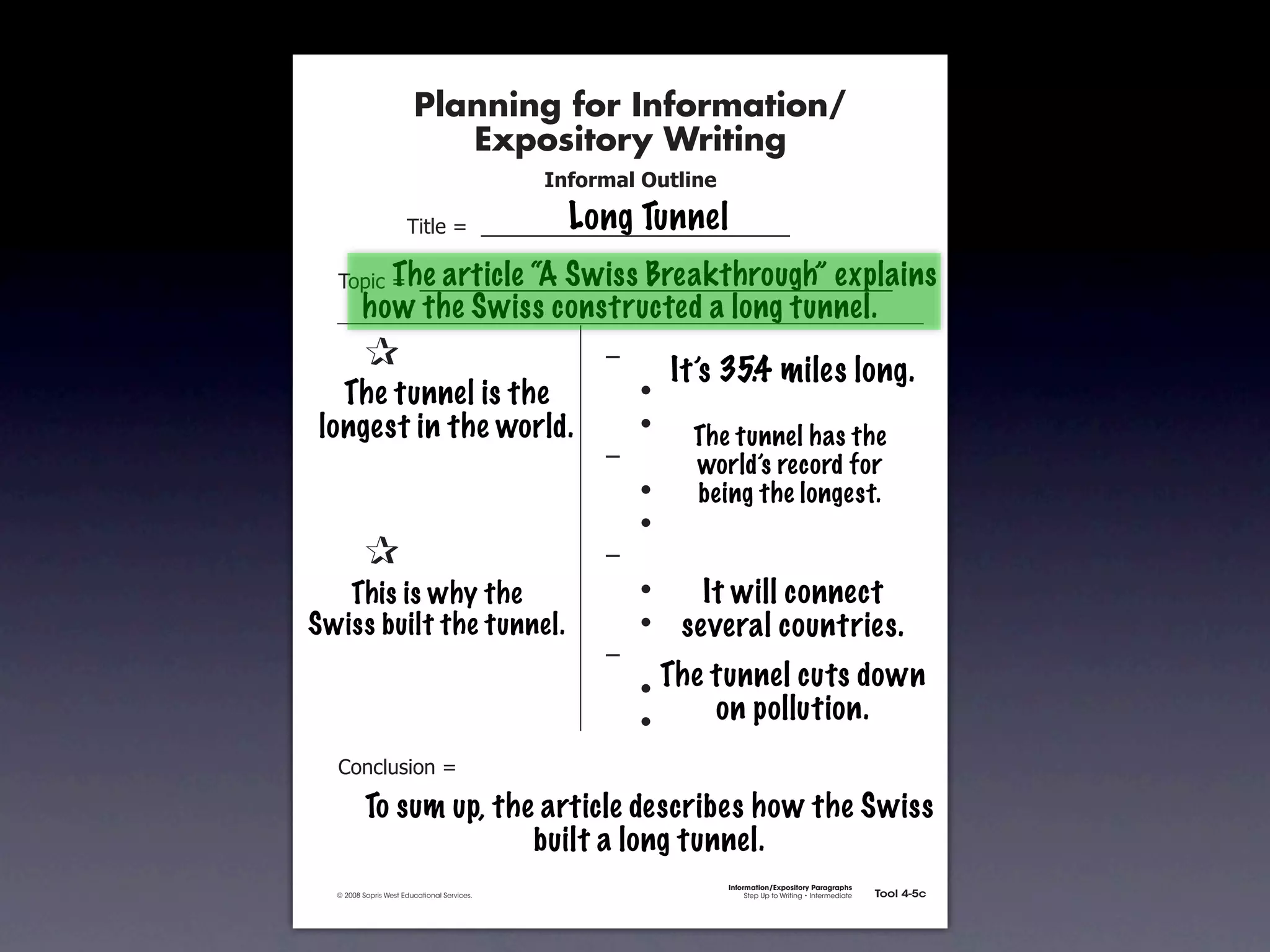 Planning for Information/
                                        Expository Writing
                                                          !"#$%&'()*+,(-".

                                                            Long Tunnel
                                   !"#$%&'&&((((((((((((((((((((((((((((((

                     The article “A Swiss Breakthrough” explains
               !)*"+&'&&((((((((((((((((((((((((((((((((((((((((((((((
                      how the Swiss constructed a long tunnel.
         &     &                                               ,&
                                                                        It’s 35.4 miles long.
         &The tunnel is the
            &                                                  &    -
         & &
       longest in the world.                                   &    -
                                                                          The tunnel has the
         & &                                                   ,&         world’s record for
         & &                                                   &    -     being the longest.
         & &                                                   &    -
         &     &                                               ,&
         & This is why the
            &                                                  &    -      It will connect
         & &
      Swiss built the tunnel.                                  &    -    several countries.
         & &                                                   ,&
         & &                                                   &    -   The tunnel cuts down
         & &                                                   &    -       on pollution.
               .)/+$01")/&'&

                       To sum up, the article describes how the Swiss
                                     built a long tunnel.
                                                                             Information/Expository Paragraphs
               © 2008 Sopris West Educational Services.                           Step Up to Writing • Intermediate   Tool 4-5c



Intermediate-sec4.indd 12                                                                                                4/10/07 10:27:20 AM
 