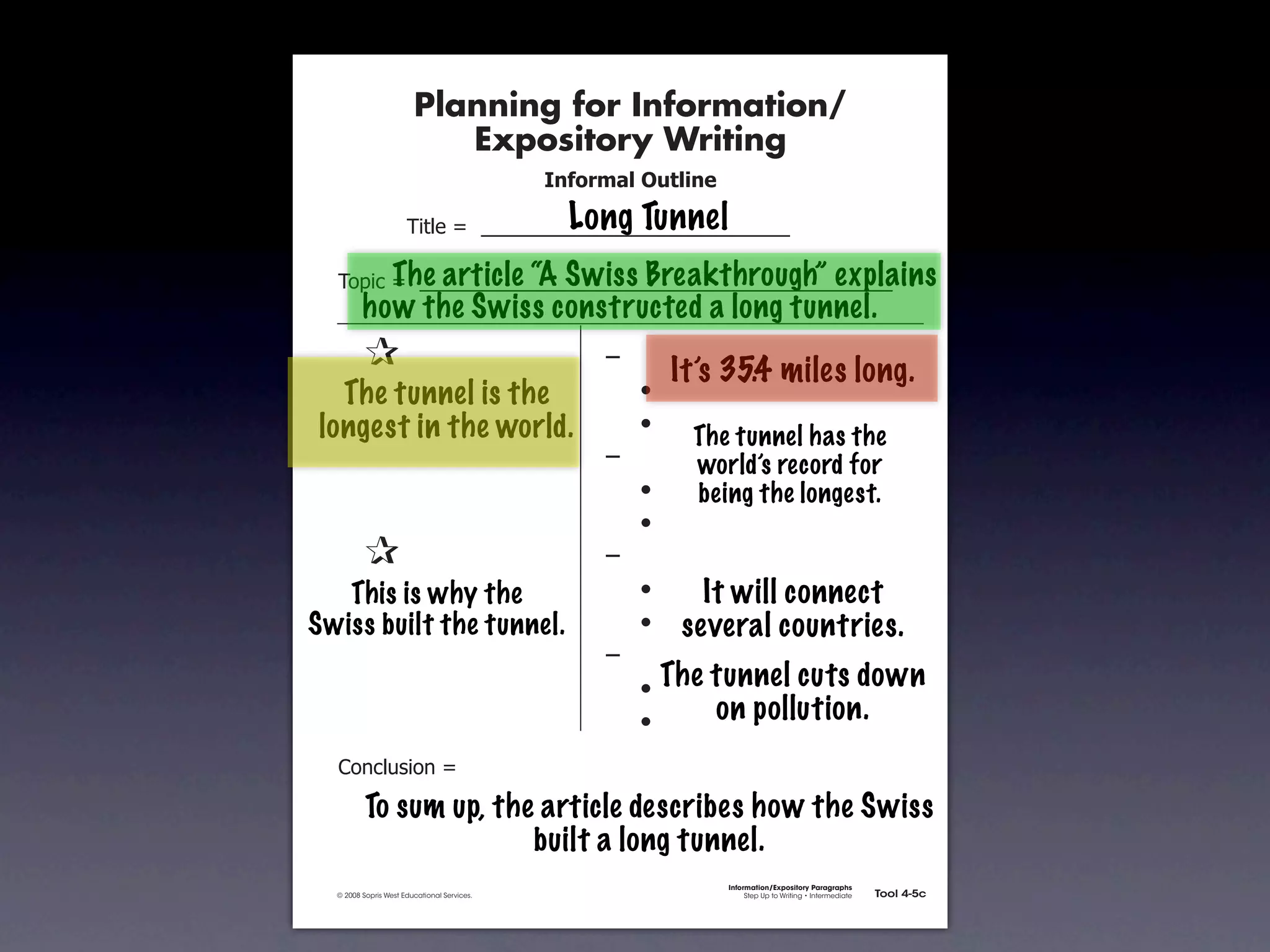 Planning for Information/
                                        Expository Writing
                                                          !"#$%&'()*+,(-".

                                                            Long Tunnel
                                   !"#$%&'&&((((((((((((((((((((((((((((((

                     The article “A Swiss Breakthrough” explains
               !)*"+&'&&((((((((((((((((((((((((((((((((((((((((((((((
                      how the Swiss constructed a long tunnel.
         &     &                                               ,&
                                                                        It’s 35.4 miles long.
         &The tunnel is the
            &                                                  &    -
         & &
       longest in the world.                                   &    -
                                                                          The tunnel has the
         & &                                                   ,&         world’s record for
         & &                                                   &    -     being the longest.
         & &                                                   &    -
         &     &                                               ,&
         & This is why the
            &                                                  &    -      It will connect
         & &
      Swiss built the tunnel.                                  &    -    several countries.
         & &                                                   ,&
         & &                                                   &    -   The tunnel cuts down
         & &                                                   &    -       on pollution.
               .)/+$01")/&'&

                       To sum up, the article describes how the Swiss
                                     built a long tunnel.
                                                                             Information/Expository Paragraphs
               © 2008 Sopris West Educational Services.                           Step Up to Writing • Intermediate   Tool 4-5c



Intermediate-sec4.indd 12                                                                                                4/10/07 10:27:20 AM
 