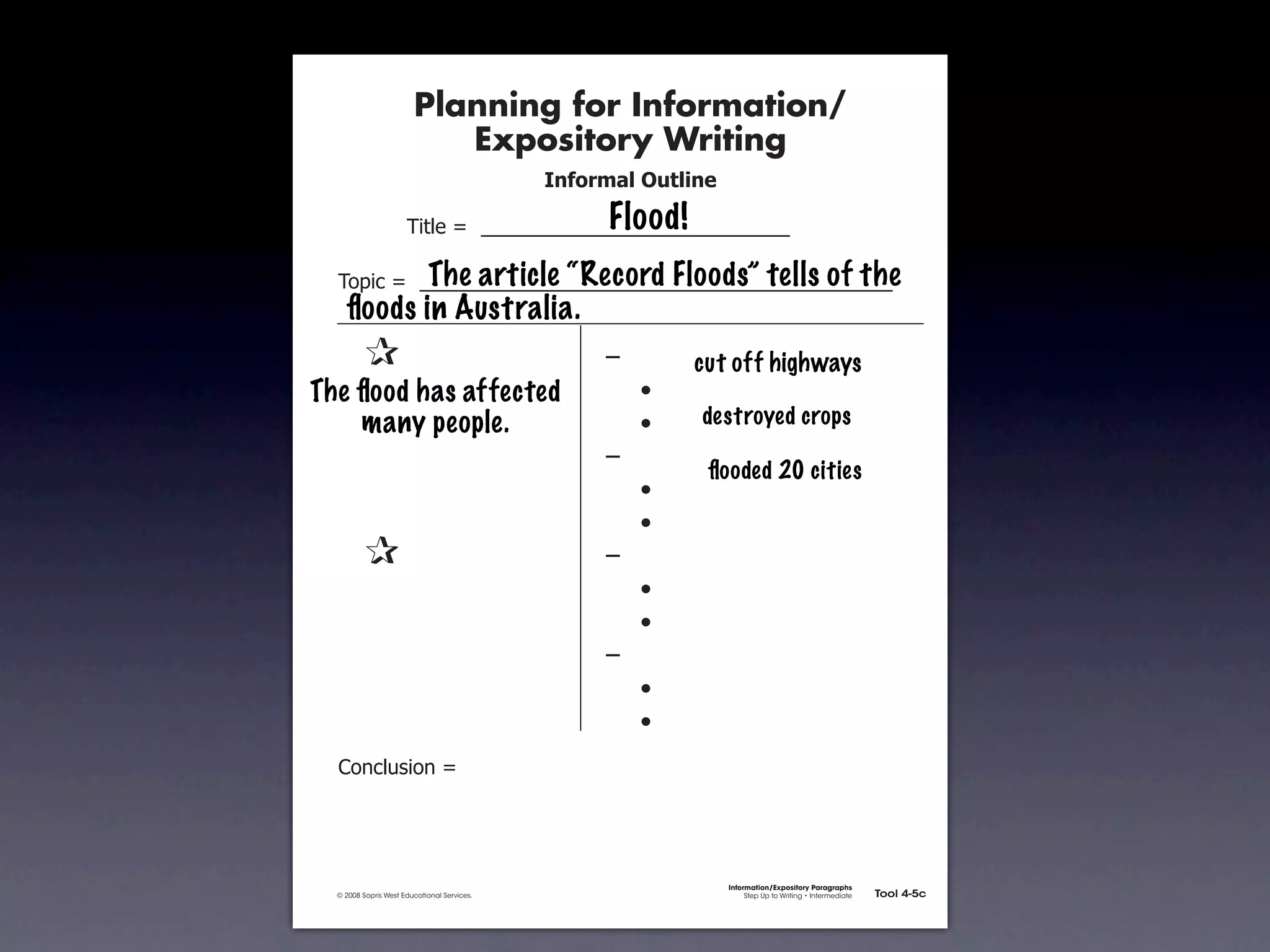Planning for Information/
                                        Expository Writing
                                                          !"#$%&'()*+,(-".

                                                               Flood!
                                   !"#$%&'&&((((((((((((((((((((((((((((((

                         The article “Record Floods” tells of the
               !)*"+&'&&((((((((((((((((((((((((((((((((((((((((((((((
                 ﬂoods in Australia.
        &    &                                                 ,&       cut off highways
        & &
      The ﬂood has affected                                    &    -
        & many people.
           &                                                   &    -   destroyed crops
        & &                                                    ,&
                                                                         ﬂooded 20 cities
        & &                                                    &    -
        & &                                                    &    -
        &    &                                                 ,&
        & &                                                    &    -
        & &                                                    &    -
        & &                                                    ,&
        & &                                                    &    -
        & &                                                    &    -
               .)/+$01")/&'&




                                                                             Information/Expository Paragraphs
               © 2008 Sopris West Educational Services.                           Step Up to Writing • Intermediate   Tool 4-5c



Intermediate-sec4.indd 12                                                                                                4/10/07 10:27:20 AM
 