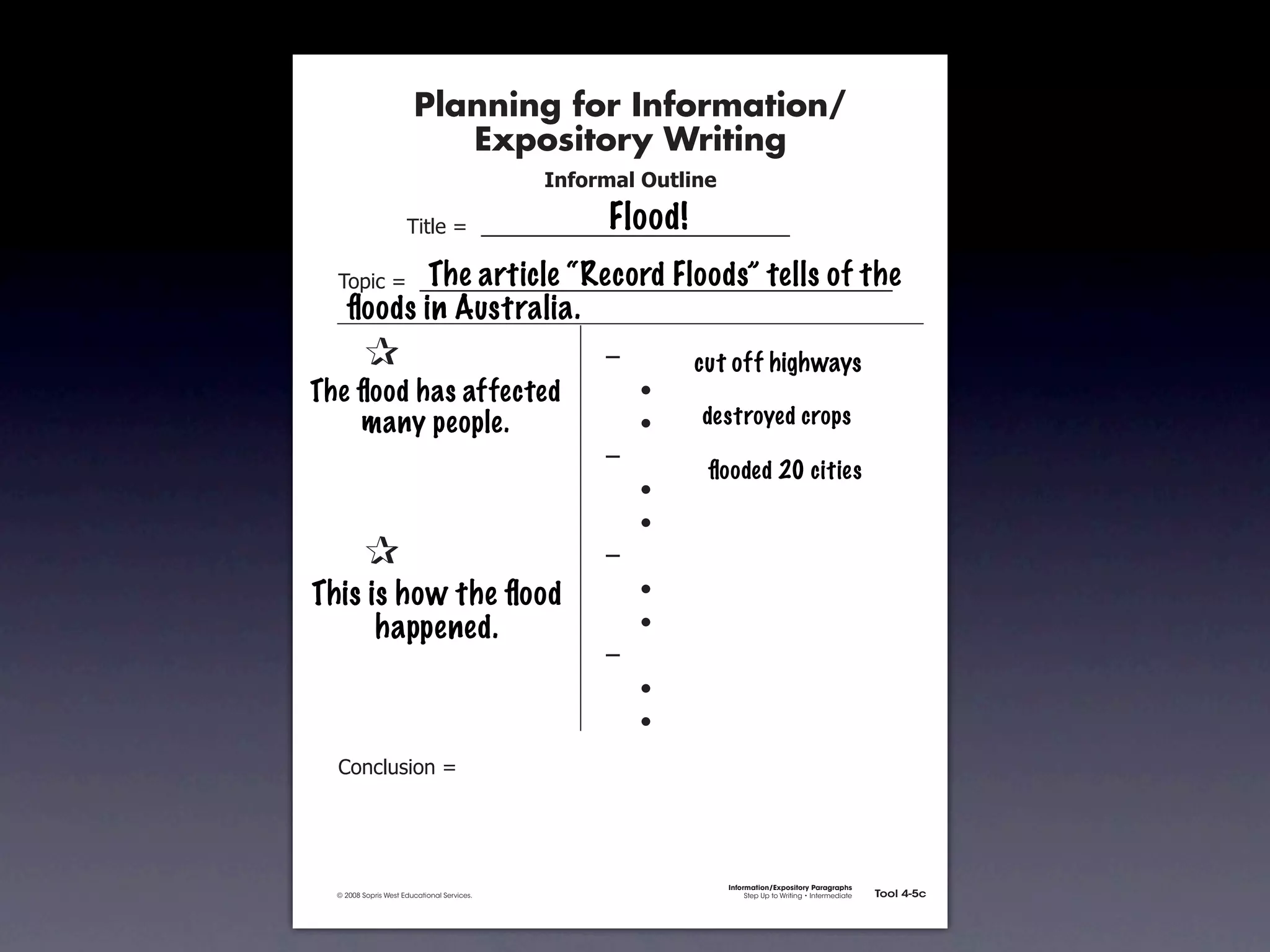 Planning for Information/
                                        Expository Writing
                                                          !"#$%&'()*+,(-".

                                                               Flood!
                                   !"#$%&'&&((((((((((((((((((((((((((((((

                         The article “Record Floods” tells of the
               !)*"+&'&&((((((((((((((((((((((((((((((((((((((((((((((
                 ﬂoods in Australia.
        &      &                                               ,&       cut off highways
        & &
      The ﬂood has affected                                    &    -
        & many people.
           &                                                   &    -   destroyed crops
        & &                                                    ,&
                                                                         ﬂooded 20 cities
        & &                                                    &    -
        & &                                                    &    -
        &      &                                               ,&
      This &is how the ﬂood
        &                                                      &    -
        & & happened.                                          &    -
        & &                                                    ,&
        & &                                                    &    -
        & &                                                    &    -
               .)/+$01")/&'&




                                                                             Information/Expository Paragraphs
               © 2008 Sopris West Educational Services.                           Step Up to Writing • Intermediate   Tool 4-5c



Intermediate-sec4.indd 12                                                                                                4/10/07 10:27:20 AM
 