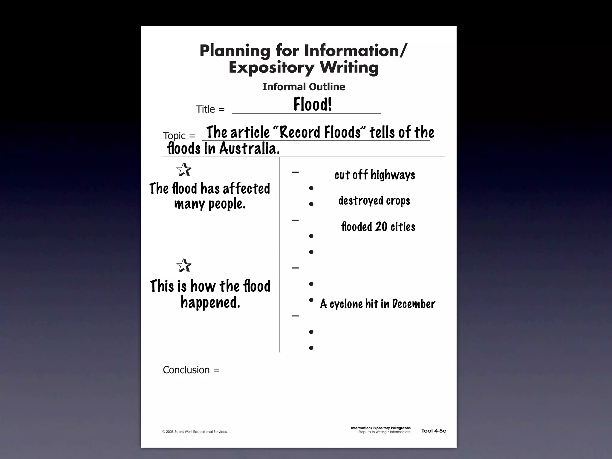 Planning for Information/
                                        Expository Writing
                                                          !"#$%&'()*+,(-".

                                                               Flood!
                                   !"#$%&'&&((((((((((((((((((((((((((((((

                         The article “Record Floods” tells of the
               !)*"+&'&&((((((((((((((((((((((((((((((((((((((((((((((
                 ﬂoods in Australia.
        &      &                                               ,&        cut off highways
        & &
      The ﬂood has affected                                    &    -
        & many people.
           &                                                   &    -     destroyed crops
        & &                                                    ,&
                                                                          ﬂooded 20 cities
        & &                                                    &    -
        & &                                                    &    -
        &      &                                               ,&
      This &is how the ﬂood
        &                                                      &    -
        & & happened.                                          &    - A cyclone hit in December
        & &                                                    ,&
        & &                                                    &    -
        & &                                                    &    -
               .)/+$01")/&'&




                                                                             Information/Expository Paragraphs
               © 2008 Sopris West Educational Services.                           Step Up to Writing • Intermediate   Tool 4-5c



Intermediate-sec4.indd 12                                                                                                4/10/07 10:27:20 AM
 