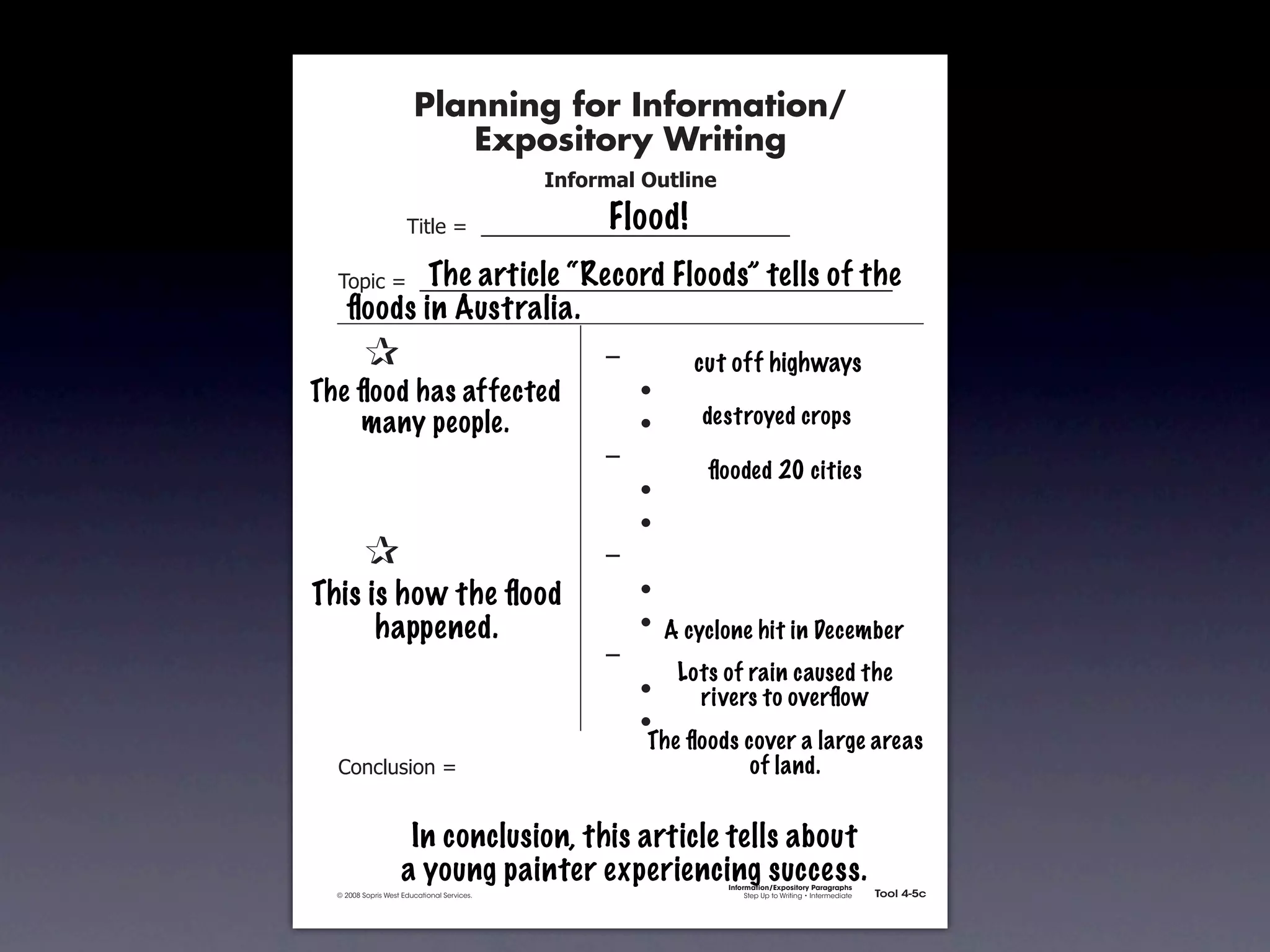 Planning for Information/
                                        Expository Writing
                                                          !"#$%&'()*+,(-".

                                                               Flood!
                                   !"#$%&'&&((((((((((((((((((((((((((((((

                         The article “Record Floods” tells of the
               !)*"+&'&&((((((((((((((((((((((((((((((((((((((((((((((
                 ﬂoods in Australia.
        &      &                                               ,&        cut off highways
        & &
      The ﬂood has affected                                    &    -
        & many people.
           &                                                   &    -     destroyed crops
        & &                                                    ,&
                                                                           ﬂooded 20 cities
        & &                                                    &    -
        & &                                                    &    -
        &      &                                               ,&
      This &is how the ﬂood
        &                                                      &    -
        & & happened.                                          &    - A cyclone hit in December
        & &                                                    ,&
                                                                        Lots of rain caused the
        & &                                                    &    -     rivers to overﬂow
        & &                                                    &    -
                                                                    The ﬂoods cover a large areas
               .)/+$01")/&'&                                                   of land.


                                  In conclusion, this article tells about
                                 a young painter experiencing success.       Information/Expository Paragraphs
               © 2008 Sopris West Educational Services.                           Step Up to Writing • Intermediate   Tool 4-5c



Intermediate-sec4.indd 12                                                                                                4/10/07 10:27:20 AM
 