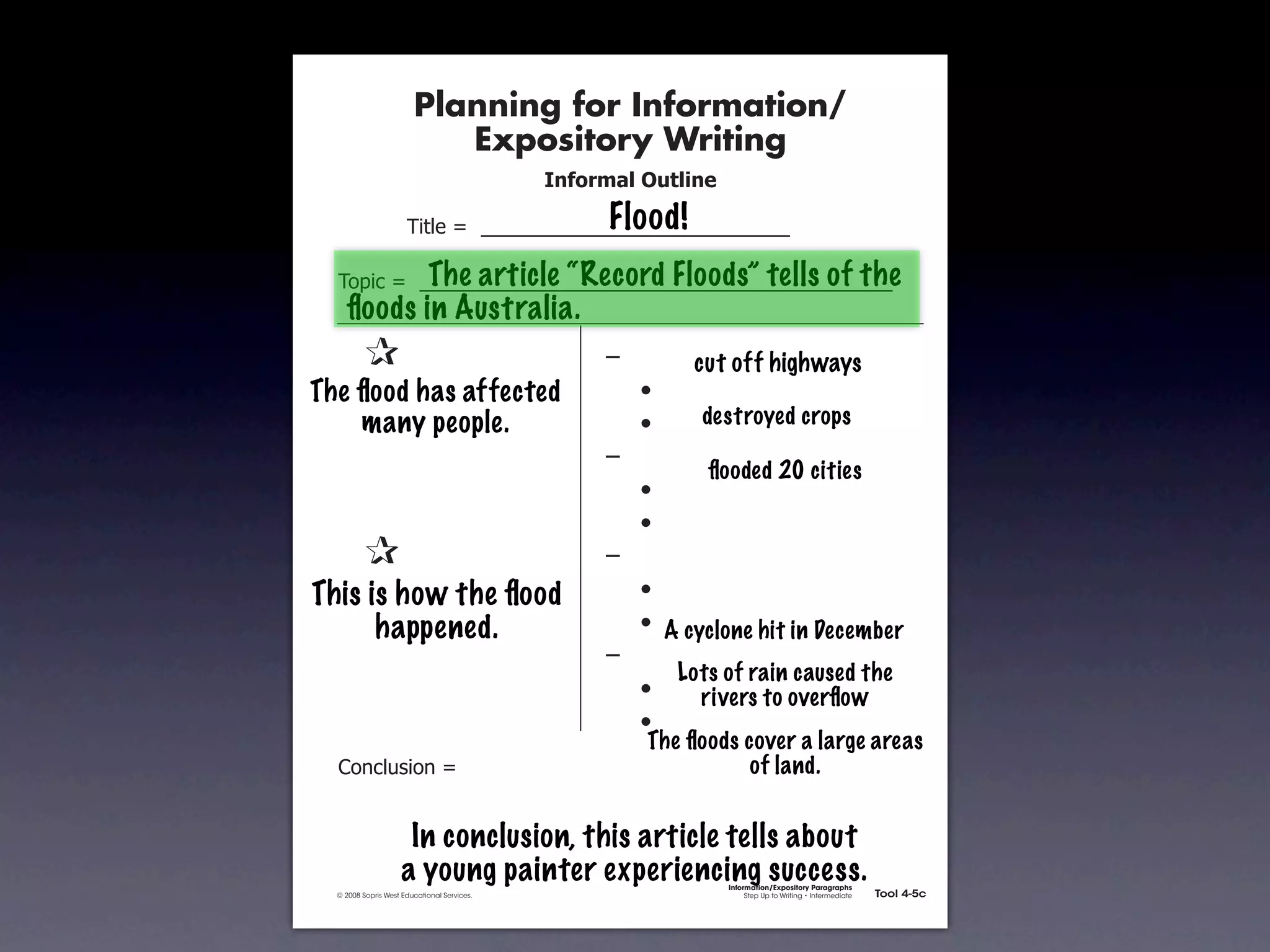 Planning for Information/
                                        Expository Writing
                                                          !"#$%&'()*+,(-".

                                                               Flood!
                                   !"#$%&'&&((((((((((((((((((((((((((((((

                         The article “Record Floods” tells of the
               !)*"+&'&&((((((((((((((((((((((((((((((((((((((((((((((
                 ﬂoods in Australia.
        &      &                                               ,&        cut off highways
        & &
      The ﬂood has affected                                    &    -
        & many people.
           &                                                   &    -     destroyed crops
        & &                                                    ,&
                                                                           ﬂooded 20 cities
        & &                                                    &    -
        & &                                                    &    -
        &      &                                               ,&
      This &is how the ﬂood
        &                                                      &    -
        & & happened.                                          &    - A cyclone hit in December
        & &                                                    ,&
                                                                        Lots of rain caused the
        & &                                                    &    -     rivers to overﬂow
        & &                                                    &    -
                                                                    The ﬂoods cover a large areas
               .)/+$01")/&'&                                                   of land.


                                  In conclusion, this article tells about
                                 a young painter experiencing success.       Information/Expository Paragraphs
               © 2008 Sopris West Educational Services.                           Step Up to Writing • Intermediate   Tool 4-5c



Intermediate-sec4.indd 12                                                                                                4/10/07 10:27:20 AM
 