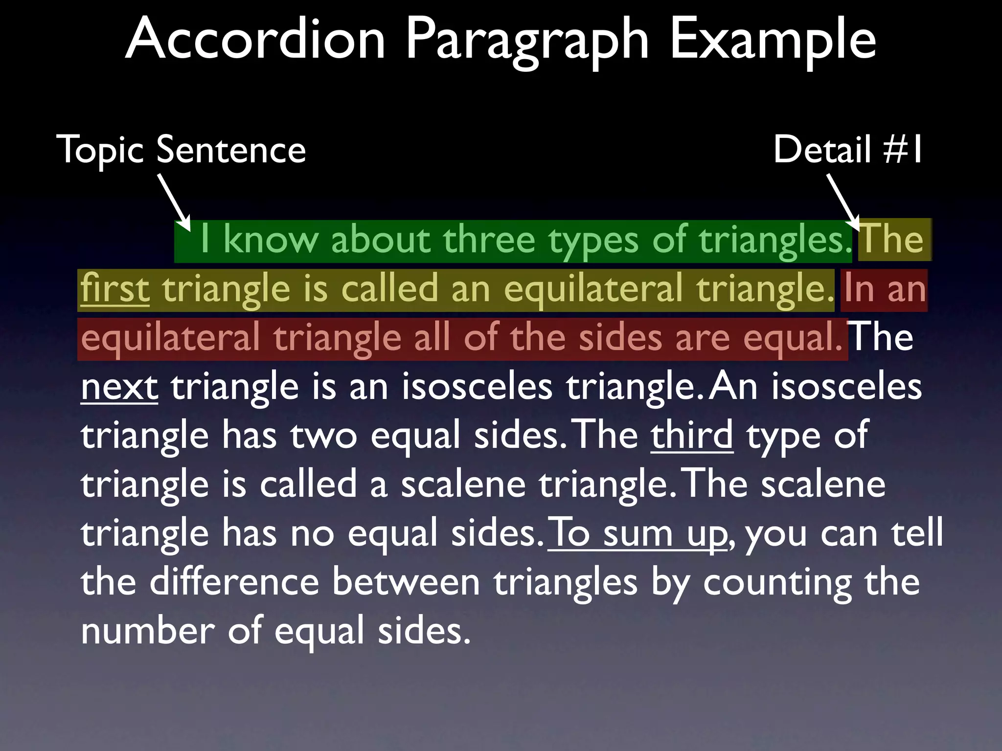 Accordion Paragraph Example
Topic Sentence                              Detail #1

           I know about three types of triangles. The
 ﬁrst triangle is called an equilateral triangle. In an
 equilateral triangle all of the sides are equal. The
 next triangle is an isosceles triangle. An isosceles
 triangle has two equal sides. The third type of
 triangle is called a scalene triangle. The scalene
 triangle has no equal sides. To sum up, you can tell
 the difference between triangles by counting the
 number of equal sides.
 