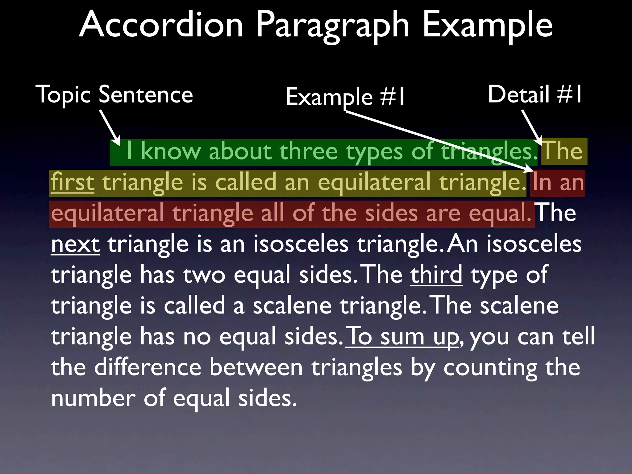 Accordion Paragraph Example
Topic Sentence          Example #1          Detail #1

           I know about three types of triangles. The
 ﬁrst triangle is called an equilateral triangle. In an
 equilateral triangle all of the sides are equal. The
 next triangle is an isosceles triangle. An isosceles
 triangle has two equal sides. The third type of
 triangle is called a scalene triangle. The scalene
 triangle has no equal sides. To sum up, you can tell
 the difference between triangles by counting the
 number of equal sides.
 