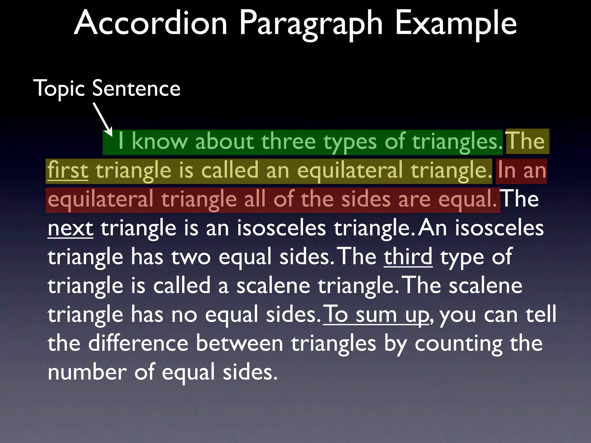 Accordion Paragraph Example
Topic Sentence

           I know about three types of triangles. The
 ﬁrst triangle is called an equilateral triangle. In an
 equilateral triangle all of the sides are equal. The
 next triangle is an isosceles triangle. An isosceles
 triangle has two equal sides. The third type of
 triangle is called a scalene triangle. The scalene
 triangle has no equal sides. To sum up, you can tell
 the difference between triangles by counting the
 number of equal sides.
 