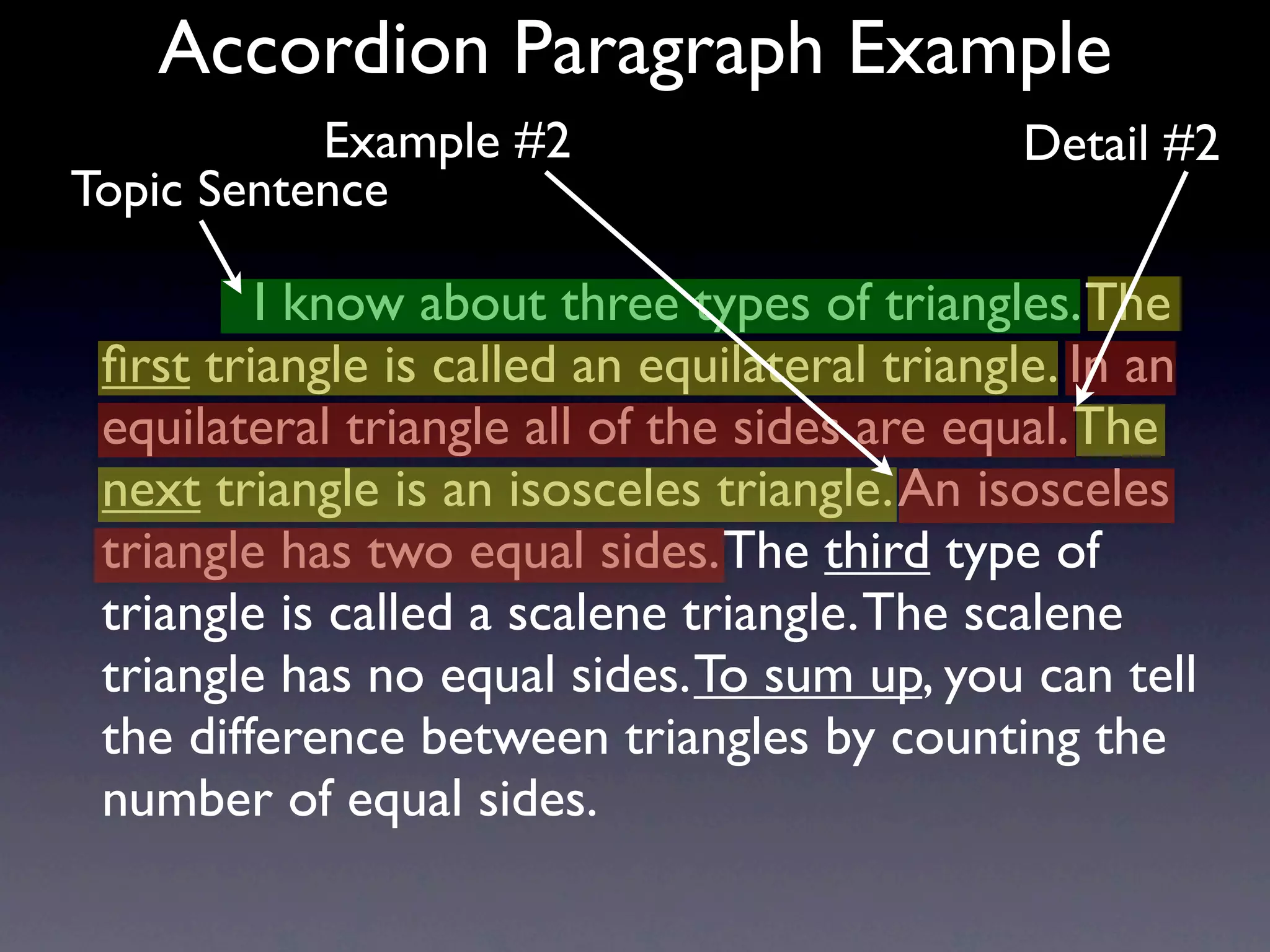 Accordion Paragraph Example
           Example #2                         Detail #2
Topic Sentence

           I know about three types of triangles. The
 ﬁrst triangle is called an equilateral triangle. In an
 equilateral triangle all of the sides are equal. The
 next triangle is an isosceles triangle. An isosceles
 triangle has two equal sides. The third type of
 triangle is called a scalene triangle. The scalene
 triangle has no equal sides. To sum up, you can tell
 the difference between triangles by counting the
 number of equal sides.
 