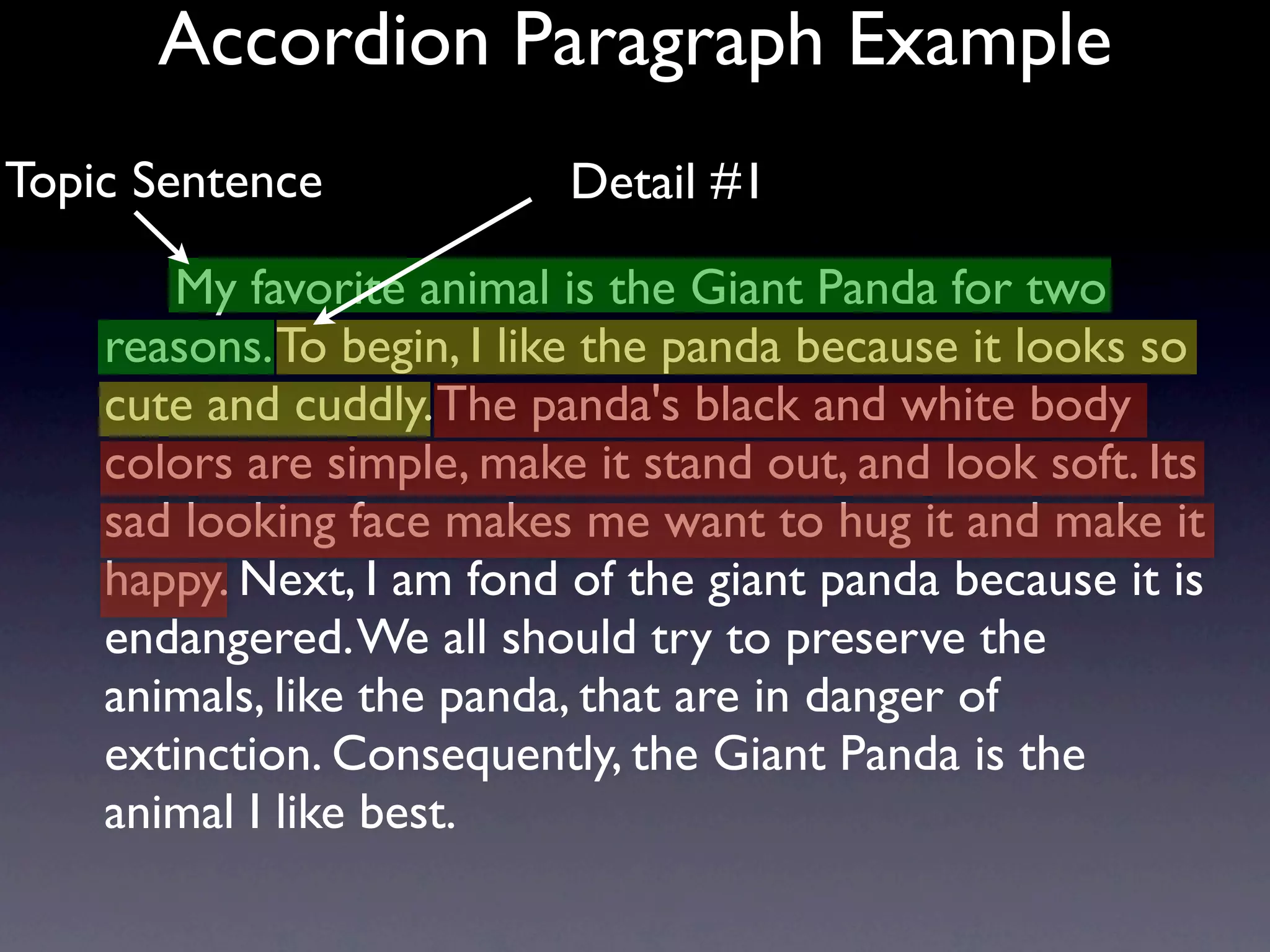 Accordion Paragraph Example
Topic Sentence             Detail #1

       My favorite animal is the Giant Panda for two
    reasons. To begin, I like the panda because it looks so
    cute and cuddly. The panda's black and white body
    colors are simple, make it stand out, and look soft. Its
    sad looking face makes me want to hug it and make it
    happy. Next, I am fond of the giant panda because it is
    endangered. We all should try to preserve the
    animals, like the panda, that are in danger of
    extinction. Consequently, the Giant Panda is the
    animal I like best.
 