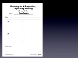 Planning for Information/
                                        Expository Writing
                                                          !"#$%&'()*+,(-".

                                                           New Money
                                     !"#$%&'&&((((((((((((((((((((((((((((((

               !)*"+&'&&((((((((((((((((((((((((((((((((((((((((((((((


               &                 &                             ,&
               &       &                                       &    -
               &       &                                       &    -
               &       &                                       ,&
               &       &                                       &    -
               &       &                                       &    -
               &                 &                             ,&
               &       &                                       &    -
               &       &                                       &    -
               &       &                                       ,&
               &       &                                       &    -
               &       &                                       &    -
               .)/+$01")/&'&




                                                                             Information/Expository Paragraphs
               © 2008 Sopris West Educational Services.                           Step Up to Writing • Intermediate   Tool 4-5c



Intermediate-sec4.indd 12                                                                                                4/10/07 10:27:20 AM
 