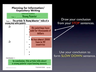 Planning for Information/
                                        Expository Writing
                                                          !"#$%&'()*+,(-".

                                                          Young Painter
                                     !"#$%&'&&((((((((((((((((((((((((((((((

            !)*"+&'&&((((((((((((((((((((((((((((((((((((((((((((((a
                     The article “A Young Master” tells of                                                                                          Draw your conclusion
           young boy who paints.                                                                                                                 from your STOP sentences.
               &                 &                             ,&
                                                                       His paintings have
               &       &                                       &    -
               &       &                                       &    -
                                                                      sold for thousands of
               &       &                                       ,&             dollars
               &       &                                       &    -
               &       &                                       &    - He has almost 2000
               &                 &                             ,&         fans in 35
               &       &                                       &    -      countries
               &       &                                       &    -
               &       &                                       ,&
               &       &                                       &    -                                                                              Use your conclusion to
               &       &                                       &    -
                                                                                                                                               form SLOW DOWN sentence.
               .)/+$01")/&'&

                                       In conclusion, this article tells about
                                      a young painter experiencing success.
                                                                             Information/Expository Paragraphs
               © 2008 Sopris West Educational Services.                           Step Up to Writing • Intermediate   Tool 4-5c



Intermediate-sec4.indd 12                                                                                                4/10/07 10:27:20 AM
 