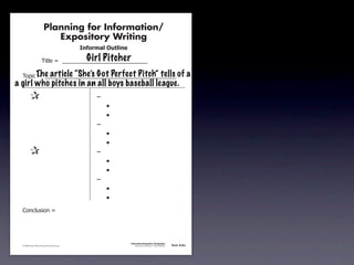 Planning for Information/
                                        Expository Writing
                                                          !"#$%&'()*+,(-".
                                                            Girl Pitcher
                                     !"#$%&'&&((((((((((((((((((((((((((((((

               !)*"+&'&&(((((((((((((((((((((((((((((((((((((((((((((( of
                    The article “She’s Got Perfect Pitch” tells                                                                    a
       a girl who pitches in an all boys baseball league.
               &                 &                             ,&
               &       &                                       &    -
               &       &                                       &    -
               &       &                                       ,&
               &       &                                       &    -
               &       &                                       &    -
               &                 &                             ,&
               &       &                                       &    -
               &       &                                       &    -
               &       &                                       ,&
               &       &                                       &    -
               &       &                                       &    -
               .)/+$01")/&'&




                                                                             Information/Expository Paragraphs
               © 2008 Sopris West Educational Services.                           Step Up to Writing • Intermediate   Tool 4-5c



Intermediate-sec4.indd 12                                                                                                4/10/07 10:27:20 AM
 