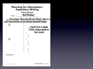 Planning for Information/
                                        Expository Writing
                                                          !"#$%&'()*+,(-".
                                                            Girl Pitcher
                                     !"#$%&'&&((((((((((((((((((((((((((((((

               !)*"+&'&&(((((((((((((((((((((((((((((((((((((((((((((( of
                    The article “She’s Got Perfect Pitch” tells                                                                    a
       a girl who pitches in an all boys baseball league.
               &                 &                             ,&
               &       &                                       &    -     hasn’t lost a single
               &       &                                       &    -   little league game in
               &       &                                       ,&             four years
               &       &                                       &    -
               &       &                                       &    -
               &                 &                             ,&
               &       &                                       &    -
               &       &                                       &    -
               &       &                                       ,&
               &       &                                       &    -
               &       &                                       &    -
               .)/+$01")/&'&




                                                                             Information/Expository Paragraphs
               © 2008 Sopris West Educational Services.                           Step Up to Writing • Intermediate   Tool 4-5c



Intermediate-sec4.indd 12                                                                                                4/10/07 10:27:20 AM
 