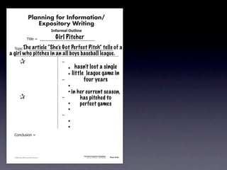 Planning for Information/
                                        Expository Writing
                                                          !"#$%&'()*+,(-".
                                                            Girl Pitcher
                                     !"#$%&'&&((((((((((((((((((((((((((((((

               !)*"+&'&&(((((((((((((((((((((((((((((((((((((((((((((( of
                    The article “She’s Got Perfect Pitch” tells                                                                     a
       a girl who pitches in an all boys baseball league.
               &                 &                             ,&
               &       &                                       &    -     hasn’t lost a single
               &       &                                       &    -   little league game in
               &       &                                       ,&             four years
               &       &                                       &    -
               &       &                                       &    - in   her current season,
               &                 &                             ,&           has pitched to
               &       &                                       &    -       perfect games
               &       &                                       &    -
               &       &                                       ,&
               &       &                                       &    -
               &       &                                       &    -
               .)/+$01")/&'&




                                                                              Information/Expository Paragraphs
               © 2008 Sopris West Educational Services.                            Step Up to Writing • Intermediate   Tool 4-5c



Intermediate-sec4.indd 12                                                                                                 4/10/07 10:27:20 AM
 