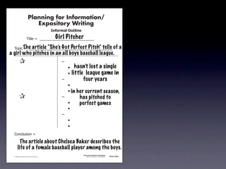 Planning for Information/
                                        Expository Writing
                                                          !"#$%&'()*+,(-".
                                                            Girl Pitcher
                                     !"#$%&'&&((((((((((((((((((((((((((((((

               !)*"+&'&&(((((((((((((((((((((((((((((((((((((((((((((( of
                    The article “She’s Got Perfect Pitch” tells                                                                     a
       a girl who pitches in an all boys baseball league.
               &                 &                             ,&
               &       &                                       &    -     hasn’t lost a single
               &       &                                       &    -   little league game in
               &       &                                       ,&             four years
               &       &                                       &    -
               &       &                                       &    - in   her current season,
               &                 &                             ,&           has pitched to
               &       &                                       &    -       perfect games
               &       &                                       &    -
               &       &                                       ,&
               &       &                                       &    -
               &       &                                       &    -
               .)/+$01")/&'&

                      The article about Chelsea Baker describes the
                    life of a female baseball player among the boys.
                                                                              Information/Expository Paragraphs
               © 2008 Sopris West Educational Services.                            Step Up to Writing • Intermediate   Tool 4-5c



Intermediate-sec4.indd 12                                                                                                 4/10/07 10:27:20 AM
 