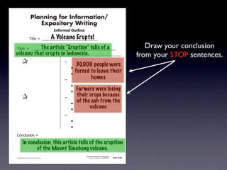 Planning for Information/
                                        Expository Writing
                                                           !"#$%&'()*+,(-".

                                                          A Volcano Erupts!
                                     !"#$%&'&&((((((((((((((((((((((((((((((

                             The article “Eruption” tells of a
               !)*"+&'&&((((((((((((((((((((((((((((((((((((((((((((((                                                                             Draw your conclusion
             volcano that erupts in Indonesia.                                                                                                  from your STOP sentences.
               &                 &                              ,&
                                                                         30,000 people were
               &       &                                        &    -
               &       &                                        &    -
                                                                         forced to leave their
               &       &                                        ,&              homes
               &       &                                        &    -
               &       &                                        &    -
                                                                       Farmers were losing
               &                 &                              ,&
                                                                       their crops because
               &       &                                        &    -
                                                                       of the ash from the
               &       &                                        &    -
                                                                             volcano
               &       &                                        ,&
               &       &                                        &    -
               &       &                                        &    -
               .)/+$01")/&'&

                        In conclusion, this article tells of the eruption
                               of the Mount Sinabung volcano.
                                                                              Information/Expository Paragraphs
               © 2008 Sopris West Educational Services.                            Step Up to Writing • Intermediate   Tool 4-5c



Intermediate-sec4.indd 12                                                                                                 4/10/07 10:27:20 AM
 
