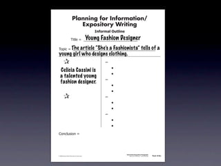 Planning for Information/
                                        Expository Writing
                                                             !"#$%&'()*+,(-".

                                                          Young Fashion Designer
                                   !"#$%&'&&((((((((((((((((((((((((((((((

                       The article “She’s a Fashionista” tells of
               !)*"+&'&&((((((((((((((((((((((((((((((((((((((((((((((                                                        a
               young girl who designs clothing.
               &     &                                            ,&
               & &                                                &    -
                 Celicia Cassini is
               & &                                                &    -
                 a talented young
               & &                                                ,&
                 fashion designer.
               & &                                                &    -
               & &                                                &    -
               &     &                                            ,&
               & &                                                &    -
               & &                                                &    -
               & &                                                ,&
               & &                                                &    -
               & &                                                &    -
               .)/+$01")/&'&




                                                                                Information/Expository Paragraphs
               © 2008 Sopris West Educational Services.                              Step Up to Writing • Intermediate   Tool 4-5c



Intermediate-sec4.indd 12                                                                                                   4/10/07 10:27:20 AM
 