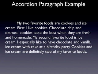 Accordion Paragraph Example


       My two favorite foods are cookies and ice
cream. First I like cookies. Chocolate chip and
oatmeal cookies taste the best when they are fresh
and homemade. My second favorite food is ice
cream. I especially like to have chocolate and vanilla
ice cream with cake at a birthday party. Cookies and
ice cream are deﬁnitely two of my favorite foods.
 