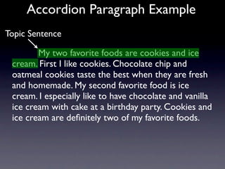 Accordion Paragraph Example
Topic Sentence

        My two favorite foods are cookies and ice
 cream. First I like cookies. Chocolate chip and
 oatmeal cookies taste the best when they are fresh
 and homemade. My second favorite food is ice
 cream. I especially like to have chocolate and vanilla
 ice cream with cake at a birthday party. Cookies and
 ice cream are deﬁnitely two of my favorite foods.
 