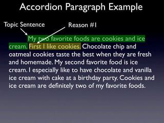 Accordion Paragraph Example
Topic Sentence         Reason #1

        My two favorite foods are cookies and ice
 cream. First I like cookies. Chocolate chip and
 oatmeal cookies taste the best when they are fresh
 and homemade. My second favorite food is ice
 cream. I especially like to have chocolate and vanilla
 ice cream with cake at a birthday party. Cookies and
 ice cream are deﬁnitely two of my favorite foods.
 