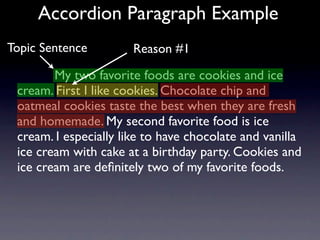 Accordion Paragraph Example
Topic Sentence         Reason #1

        My two favorite foods are cookies and ice
 cream. First I like cookies. Chocolate chip and
 oatmeal cookies taste the best when they are fresh
 and homemade. My second favorite food is ice
 cream. I especially like to have chocolate and vanilla
 ice cream with cake at a birthday party. Cookies and
 ice cream are deﬁnitely two of my favorite foods.
 