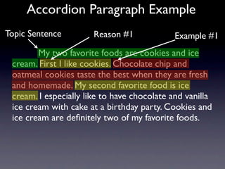 Accordion Paragraph Example
Topic Sentence         Reason #1            Example #1
        My two favorite foods are cookies and ice
 cream. First I like cookies. Chocolate chip and
 oatmeal cookies taste the best when they are fresh
 and homemade. My second favorite food is ice
 cream. I especially like to have chocolate and vanilla
 ice cream with cake at a birthday party. Cookies and
 ice cream are deﬁnitely two of my favorite foods.
 