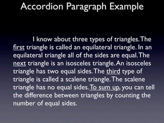 Accordion Paragraph Example


          I know about three types of triangles. The
ﬁrst triangle is called an equilateral triangle. In an
equilateral triangle all of the sides are equal. The
next triangle is an isosceles triangle. An isosceles
triangle has two equal sides. The third type of
triangle is called a scalene triangle. The scalene
triangle has no equal sides. To sum up, you can tell
the difference between triangles by counting the
number of equal sides.
 