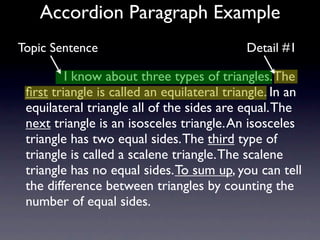Accordion Paragraph Example
Topic Sentence                              Detail #1

           I know about three types of triangles. The
 ﬁrst triangle is called an equilateral triangle. In an
 equilateral triangle all of the sides are equal. The
 next triangle is an isosceles triangle. An isosceles
 triangle has two equal sides. The third type of
 triangle is called a scalene triangle. The scalene
 triangle has no equal sides. To sum up, you can tell
 the difference between triangles by counting the
 number of equal sides.
 