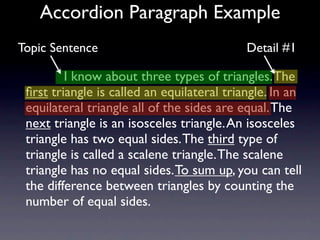 Accordion Paragraph Example
Topic Sentence                              Detail #1

           I know about three types of triangles. The
 ﬁrst triangle is called an equilateral triangle. In an
 equilateral triangle all of the sides are equal. The
 next triangle is an isosceles triangle. An isosceles
 triangle has two equal sides. The third type of
 triangle is called a scalene triangle. The scalene
 triangle has no equal sides. To sum up, you can tell
 the difference between triangles by counting the
 number of equal sides.
 