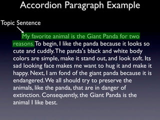 Accordion Paragraph Example
Topic Sentence

       My favorite animal is the Giant Panda for two
    reasons. To begin, I like the panda because it looks so
    cute and cuddly. The panda's black and white body
    colors are simple, make it stand out, and look soft. Its
    sad looking face makes me want to hug it and make it
    happy. Next, I am fond of the giant panda because it is
    endangered. We all should try to preserve the
    animals, like the panda, that are in danger of
    extinction. Consequently, the Giant Panda is the
    animal I like best.
 